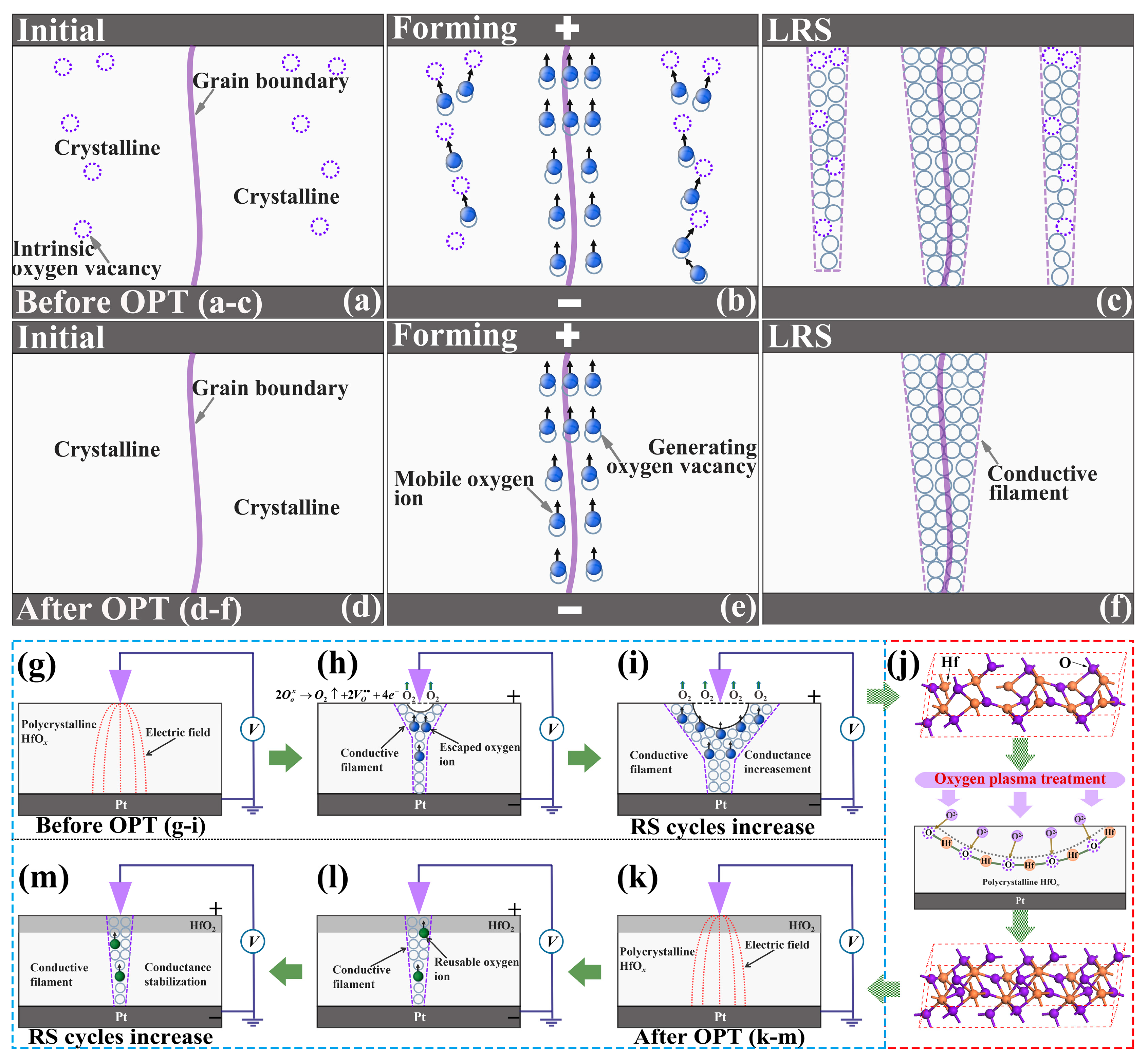 Nanomaterials 09 01355 g007