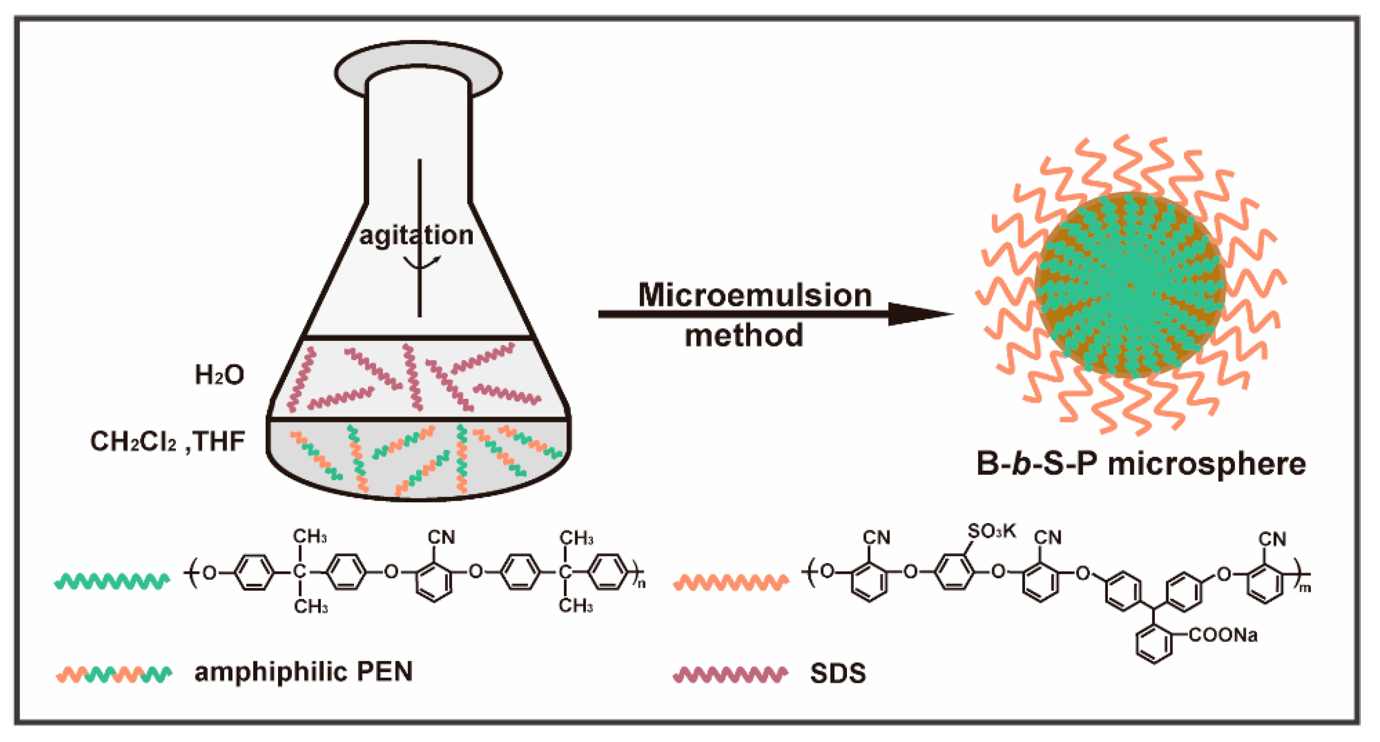 Nanomaterials 09 01356 g004