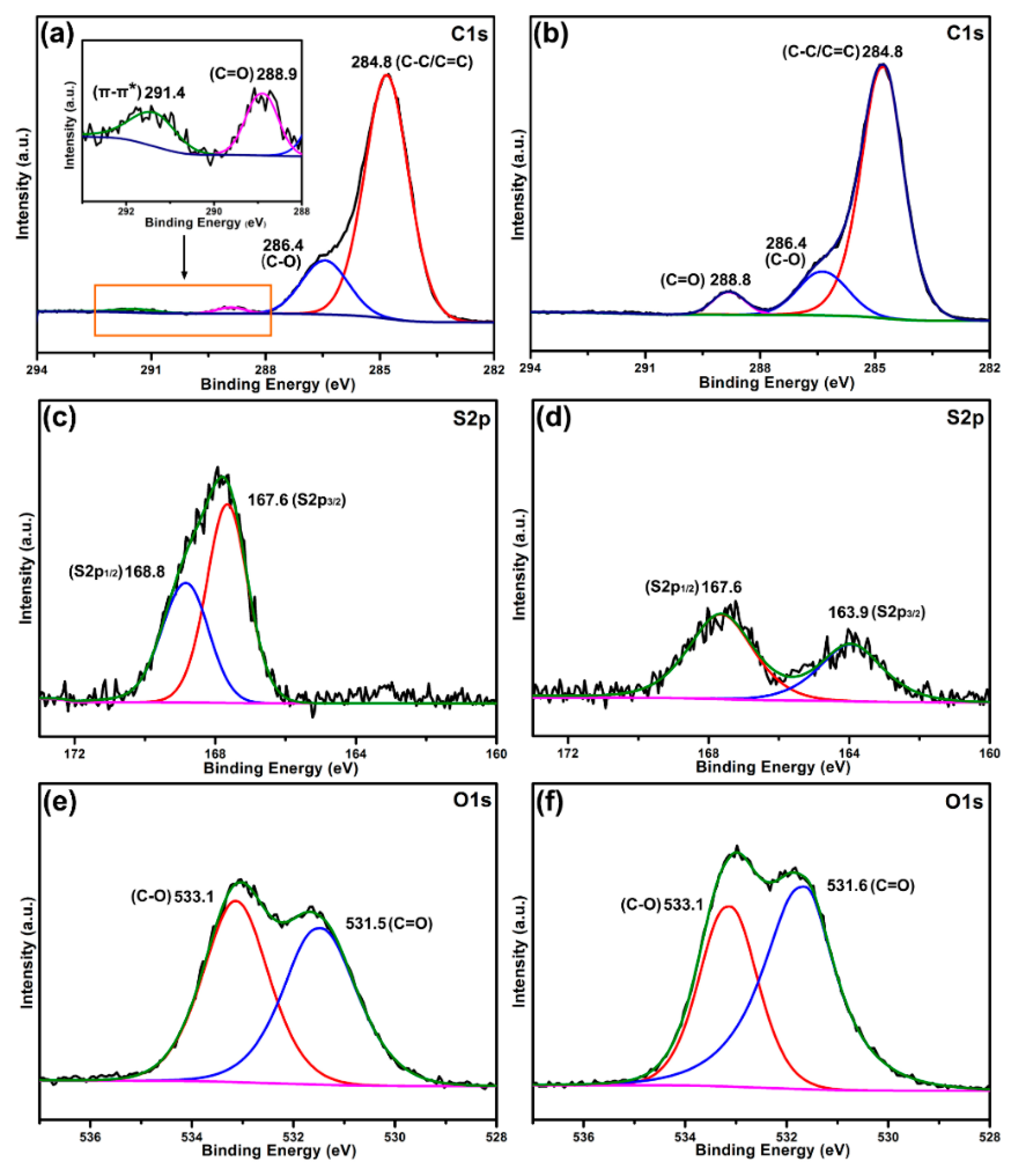 Nanomaterials 09 01356 g009