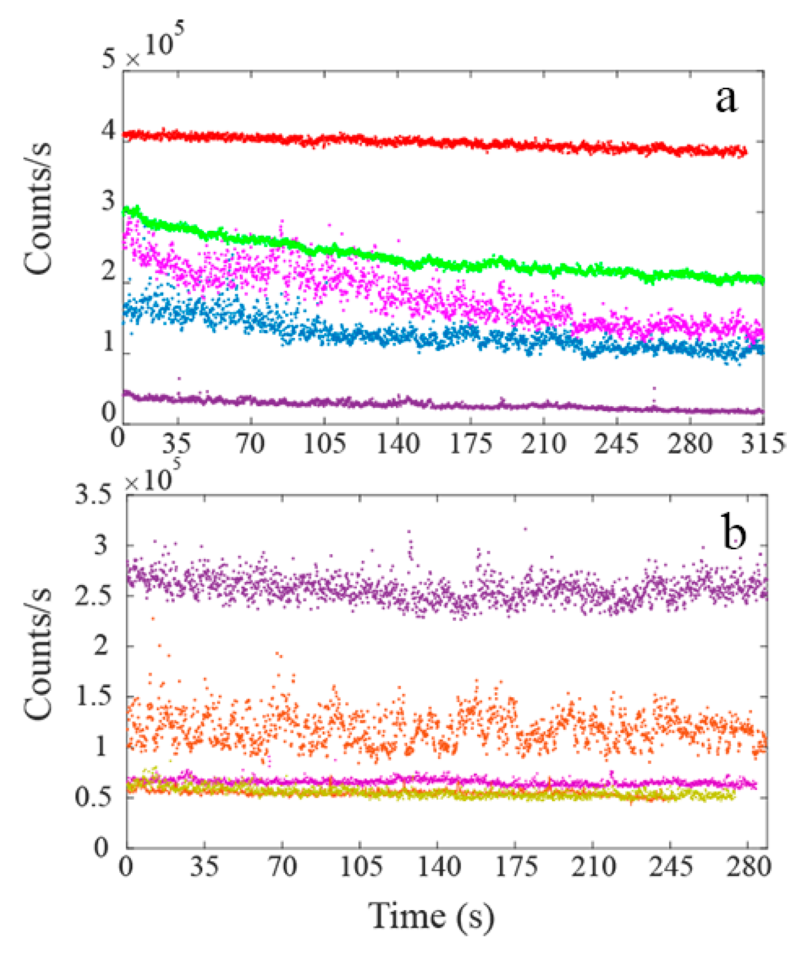 Nanomaterials 09 01360 g003