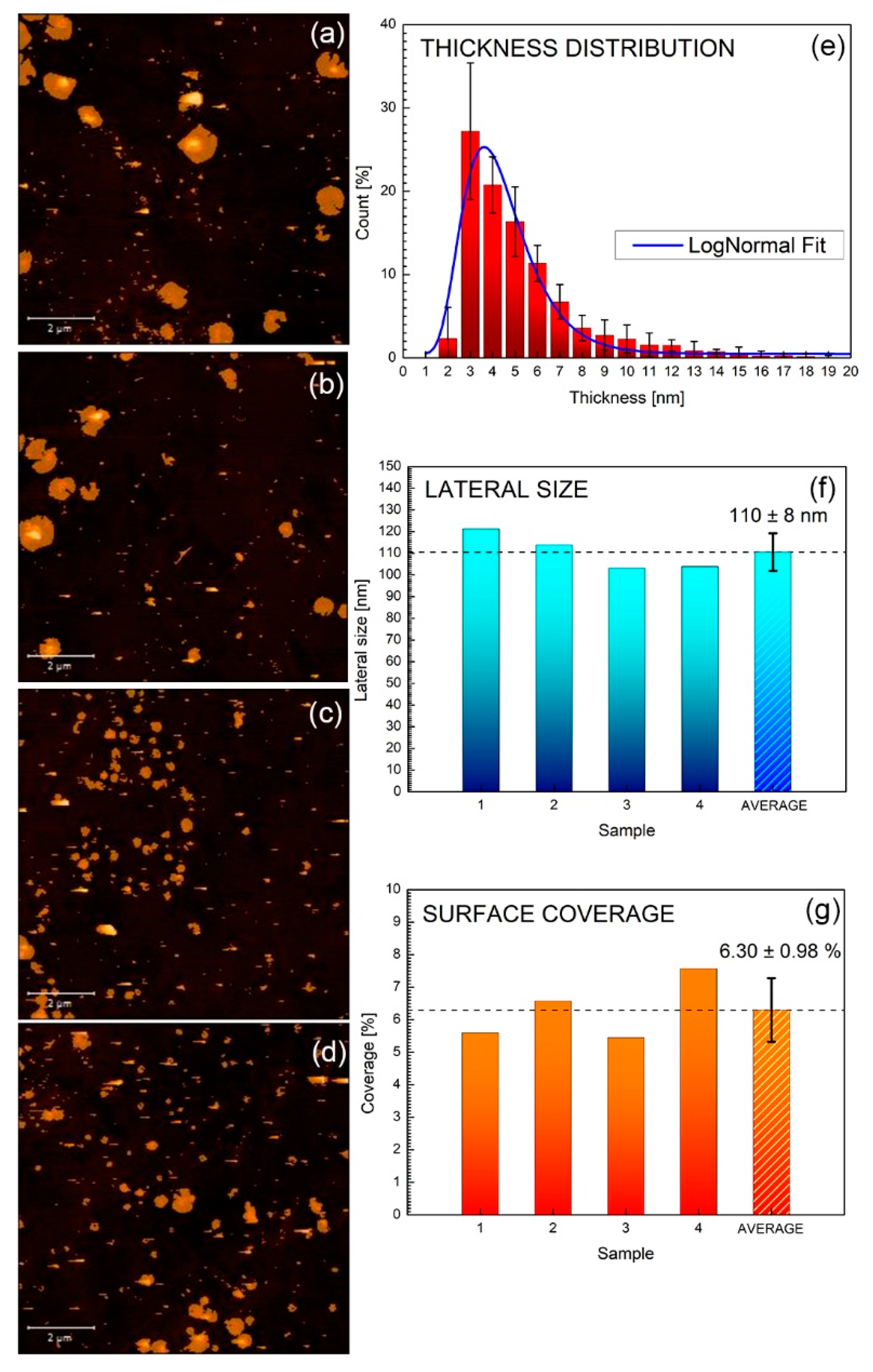Nanomaterials 09 01363 g004