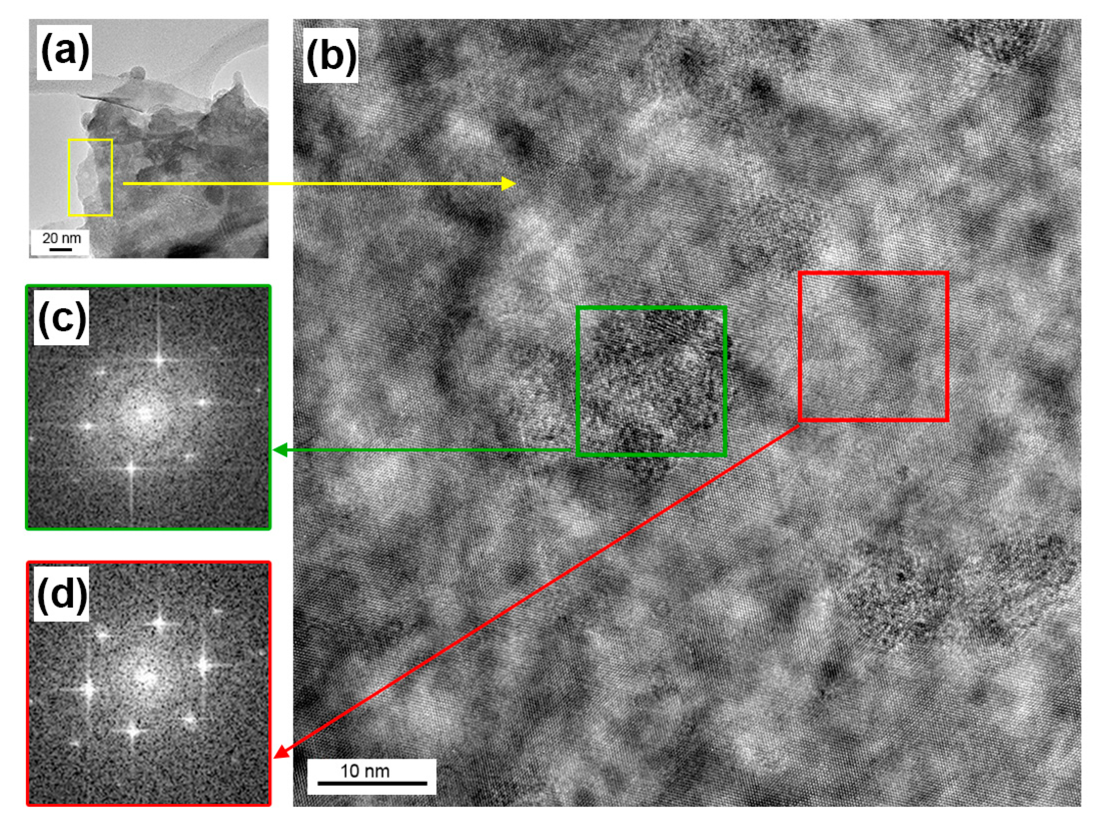 Nanomaterials 09 01363 g011