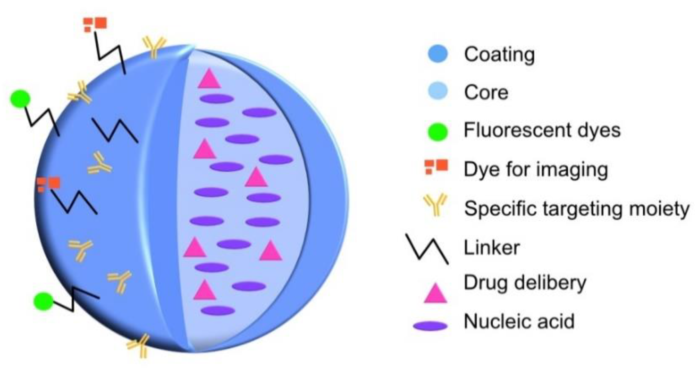 Nanomaterials 09 01365 g002 Nanomaterials 09 01365 g002
