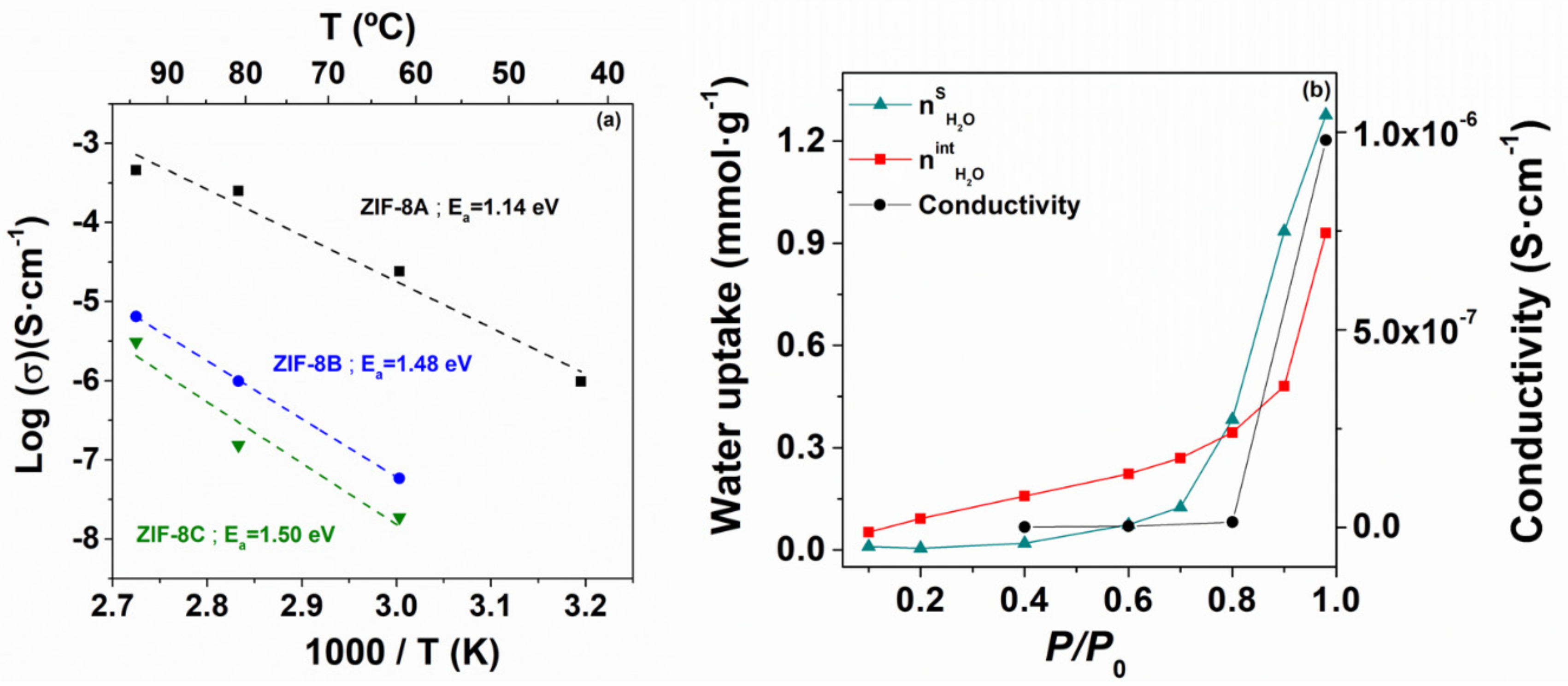 Nanomaterials 09 01369 g006
