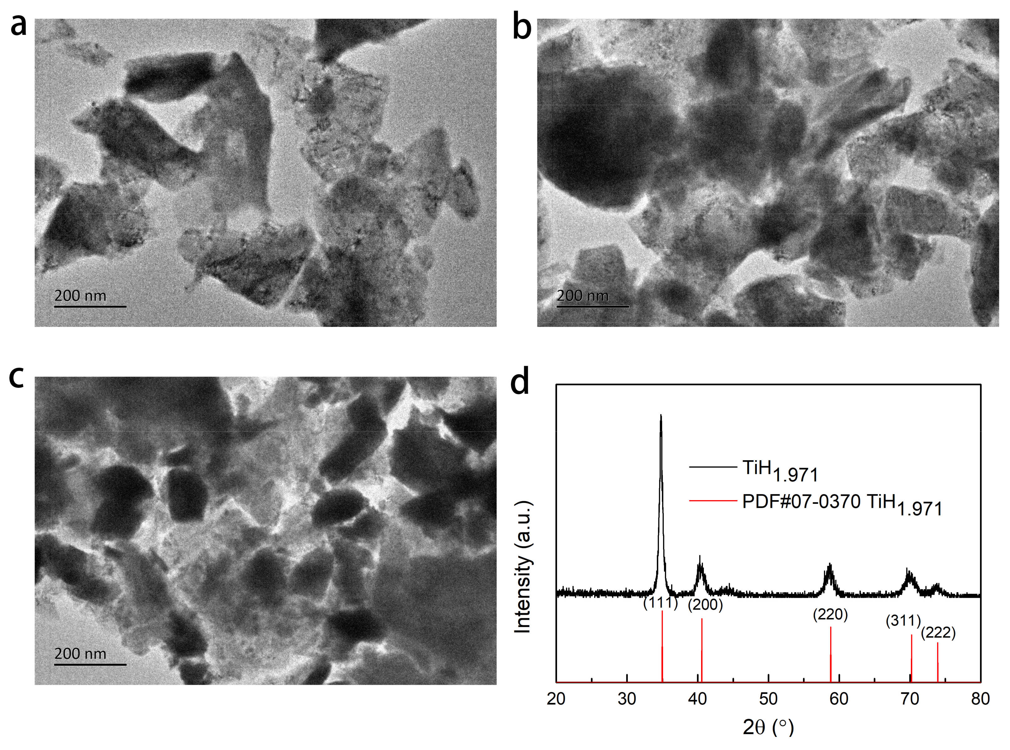 Nanomaterials 09 01370 g001