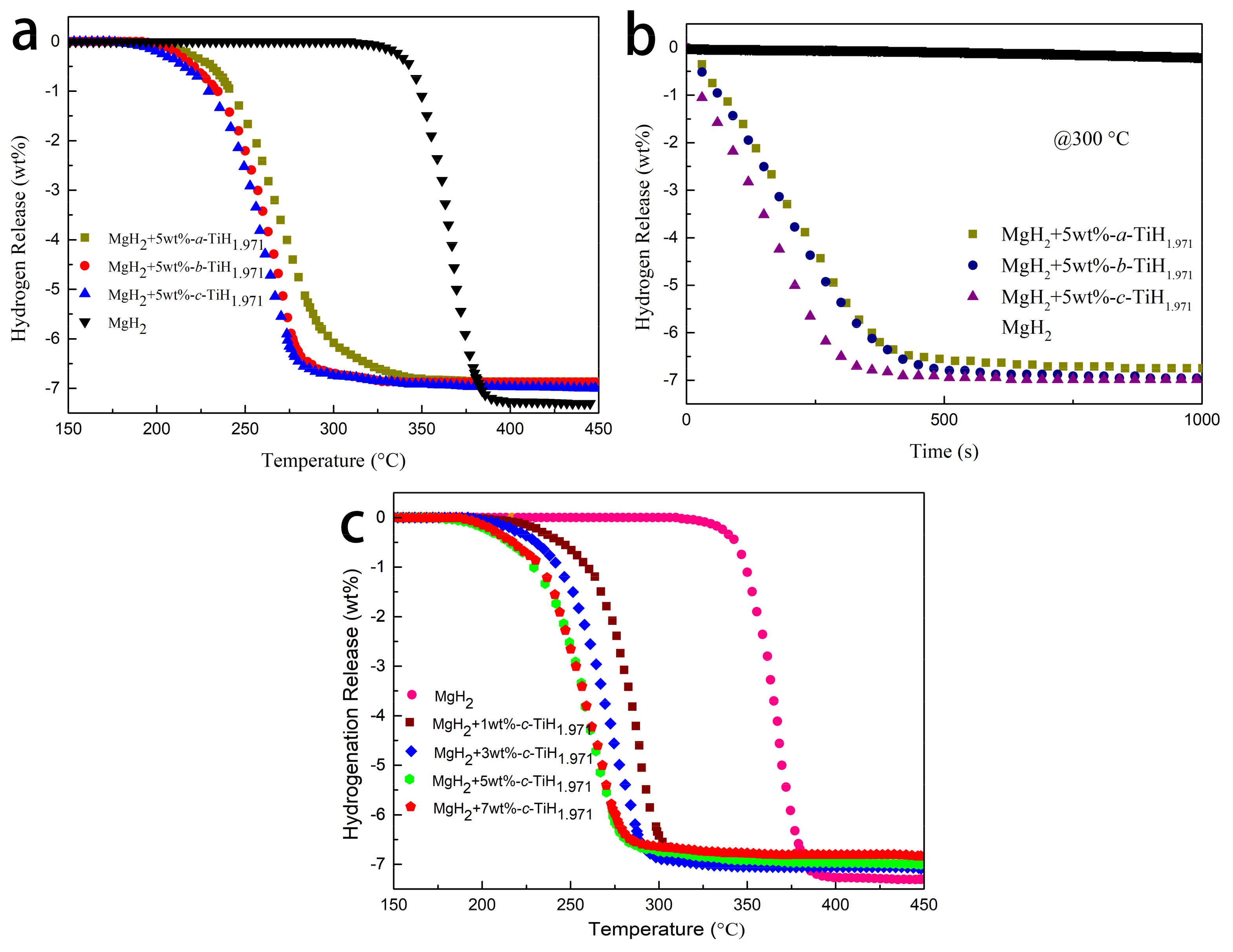 Nanomaterials 09 01370 g002