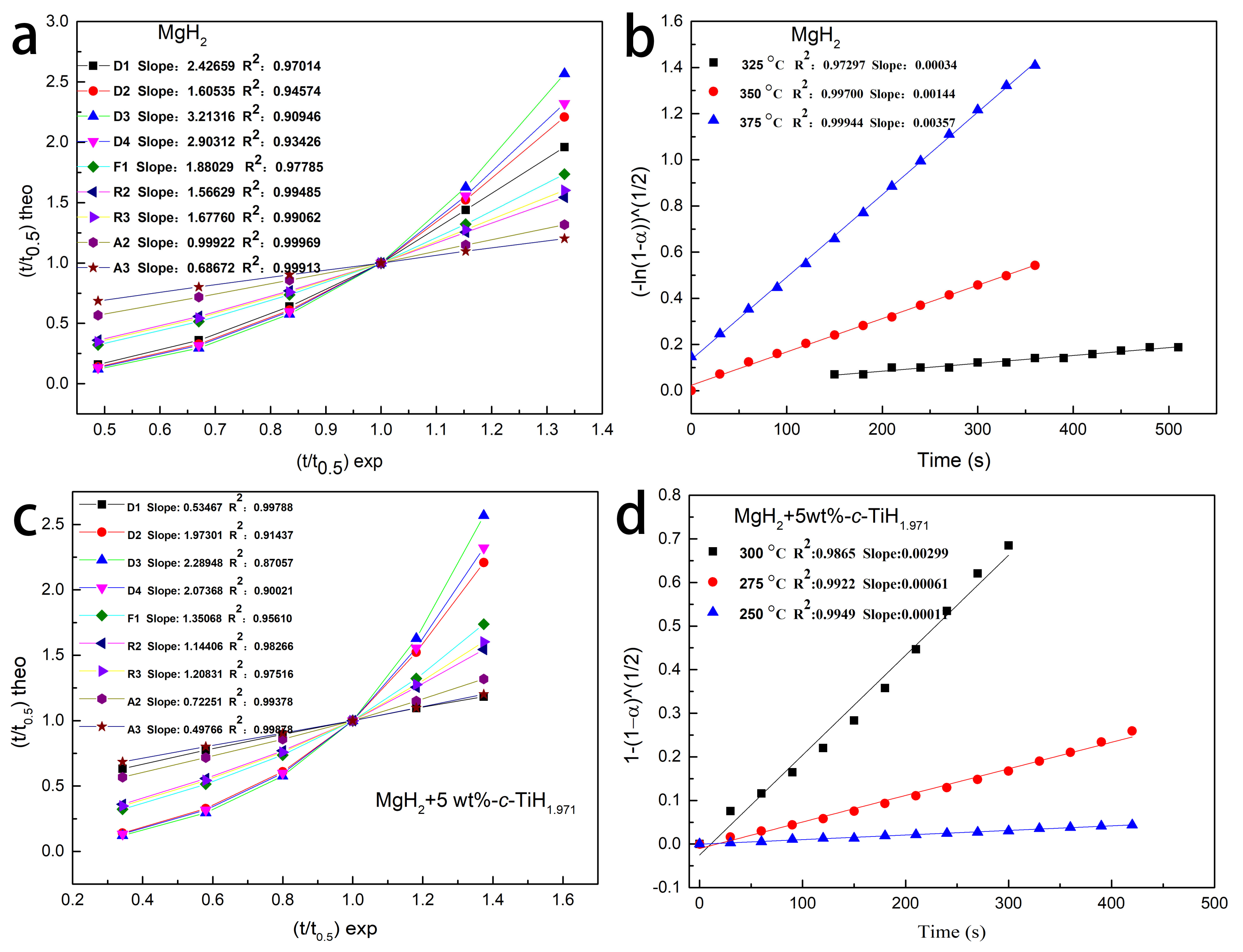 Nanomaterials 09 01370 g004