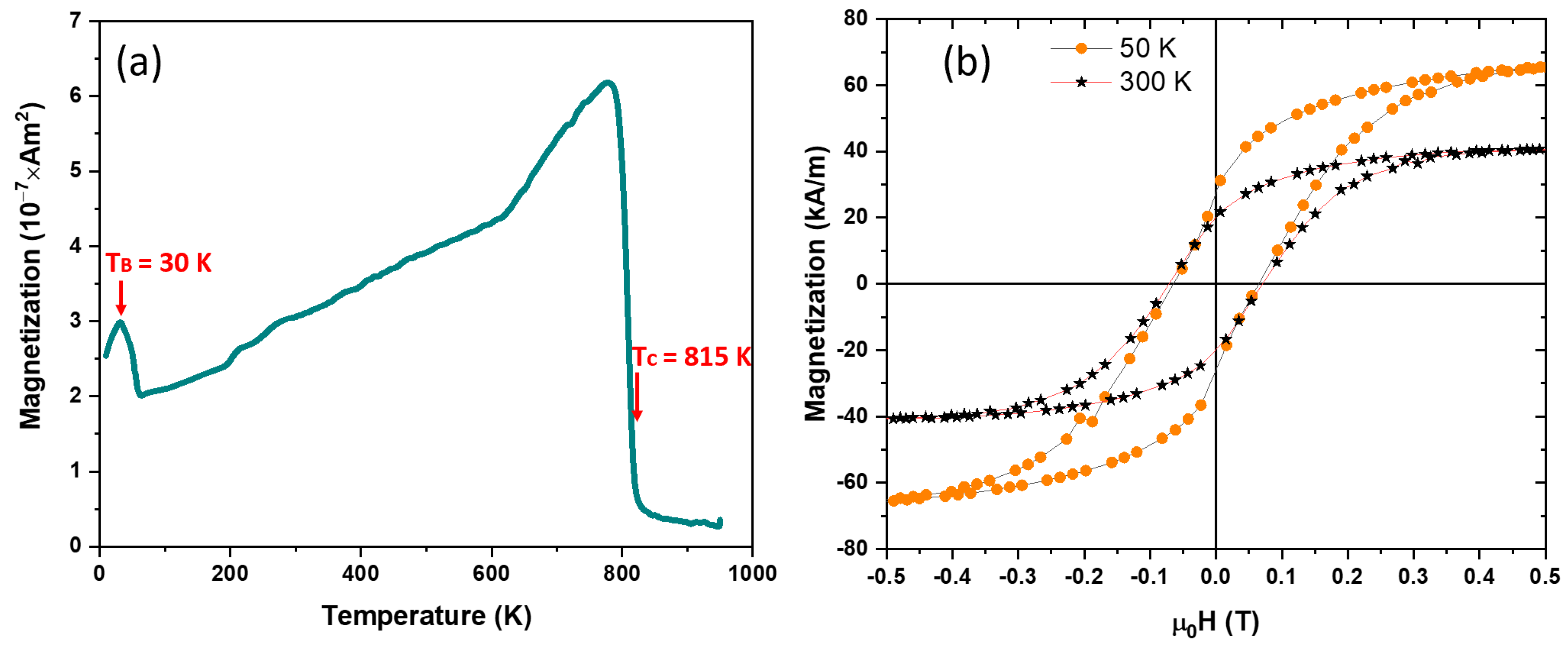 Nanomaterials 09 01371 g005 Nanomaterials 09 01371 g005
