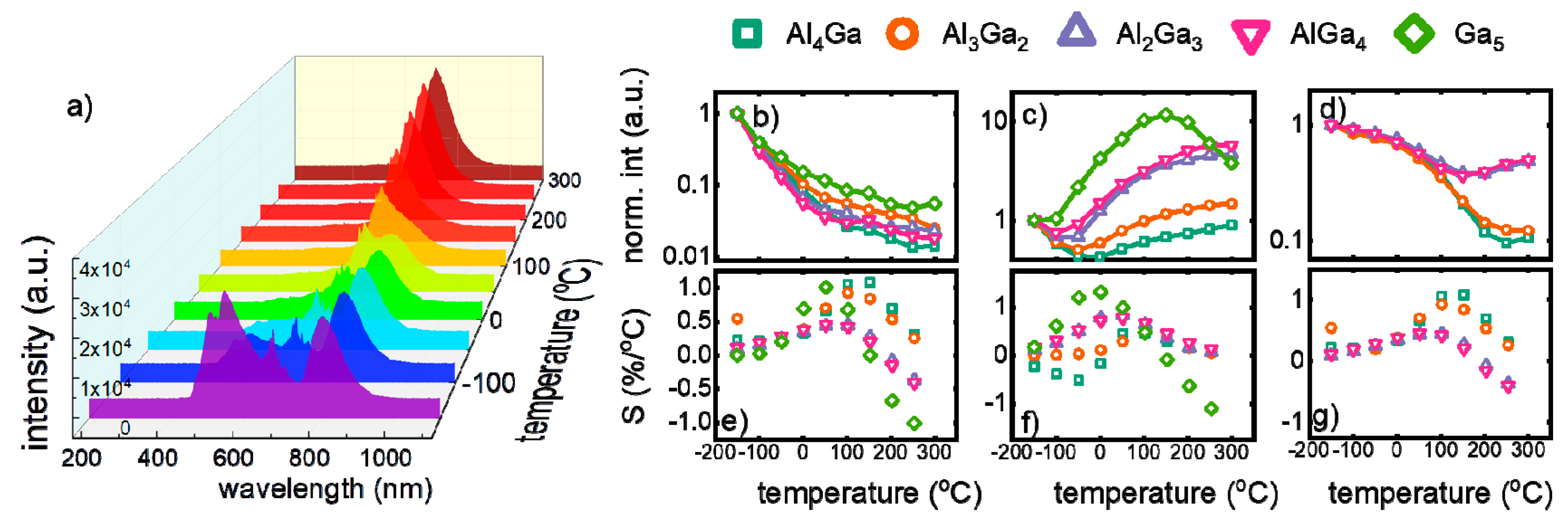 Nanomaterials 09 01375 g003 Nanomaterials 09 01375 g003