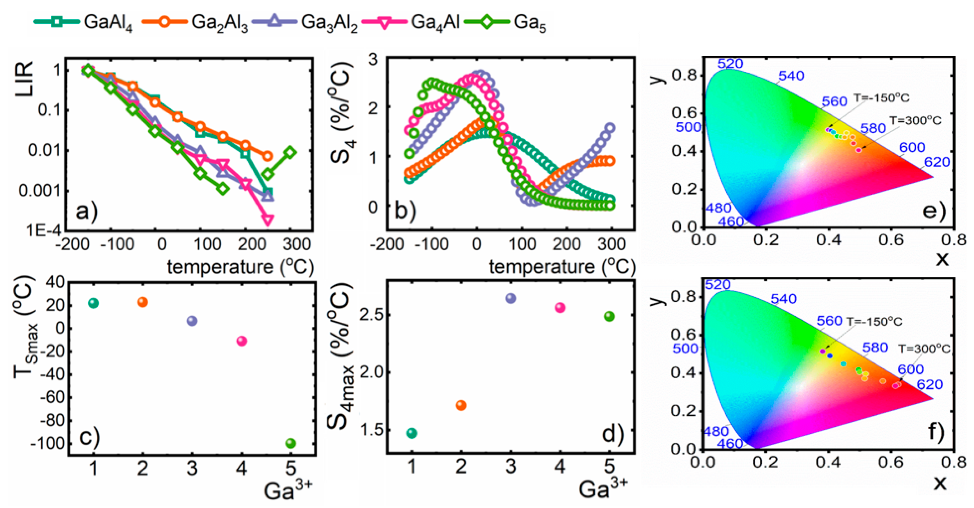 Nanomaterials 09 01375 g004 Nanomaterials 09 01375 g004