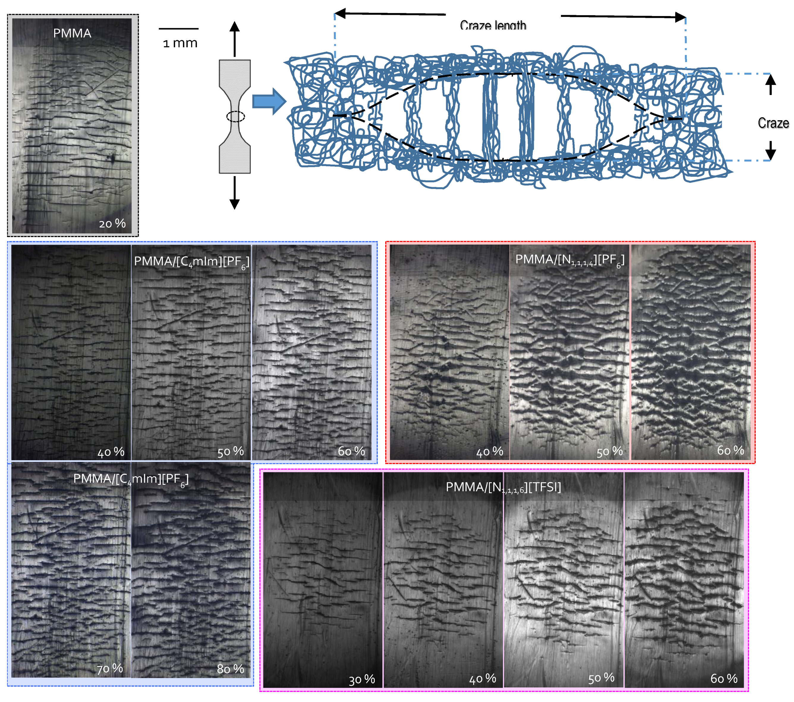 Nanomaterials 09 01376 g007