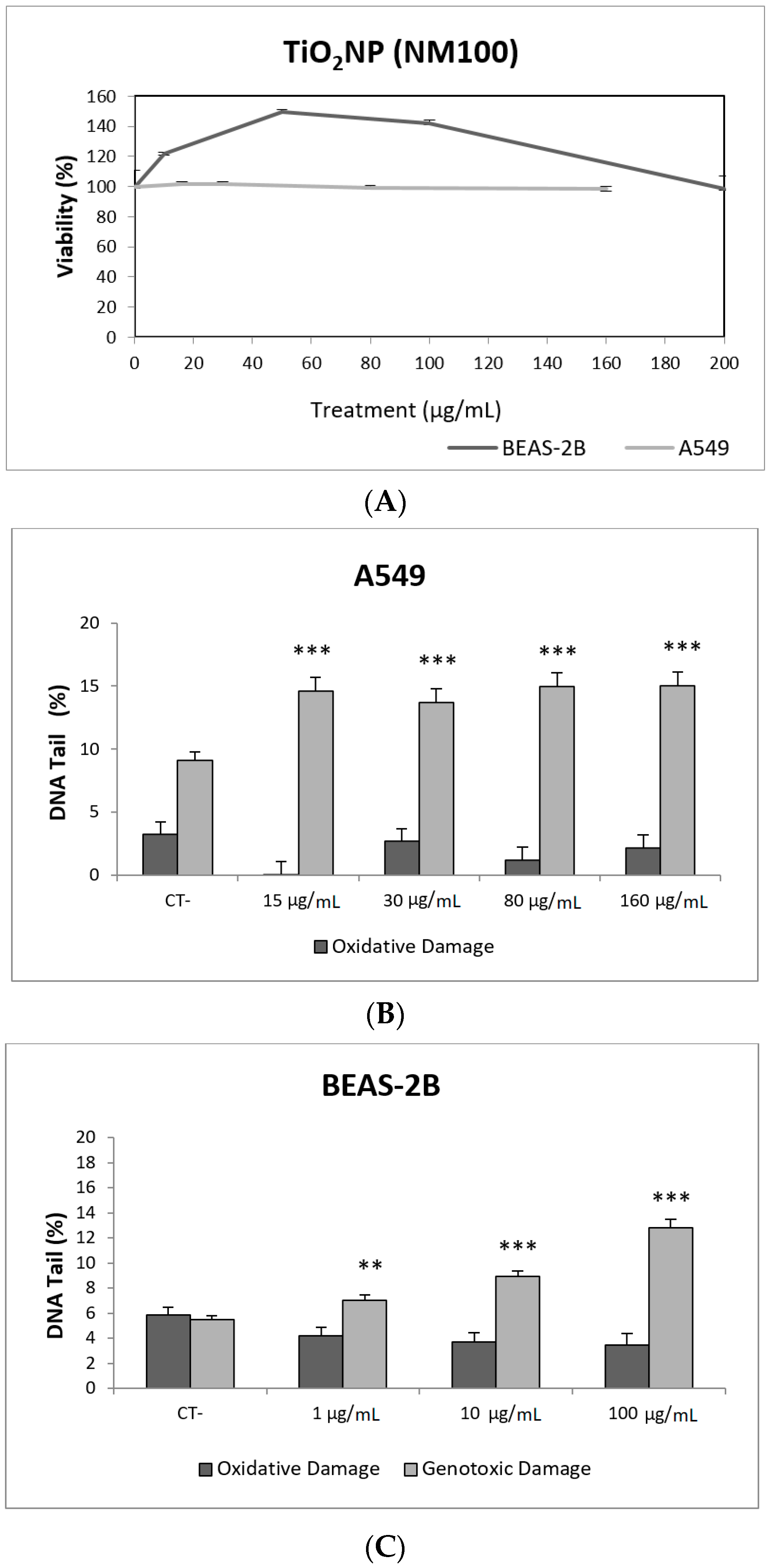 Nanomaterials 09 01385 g002