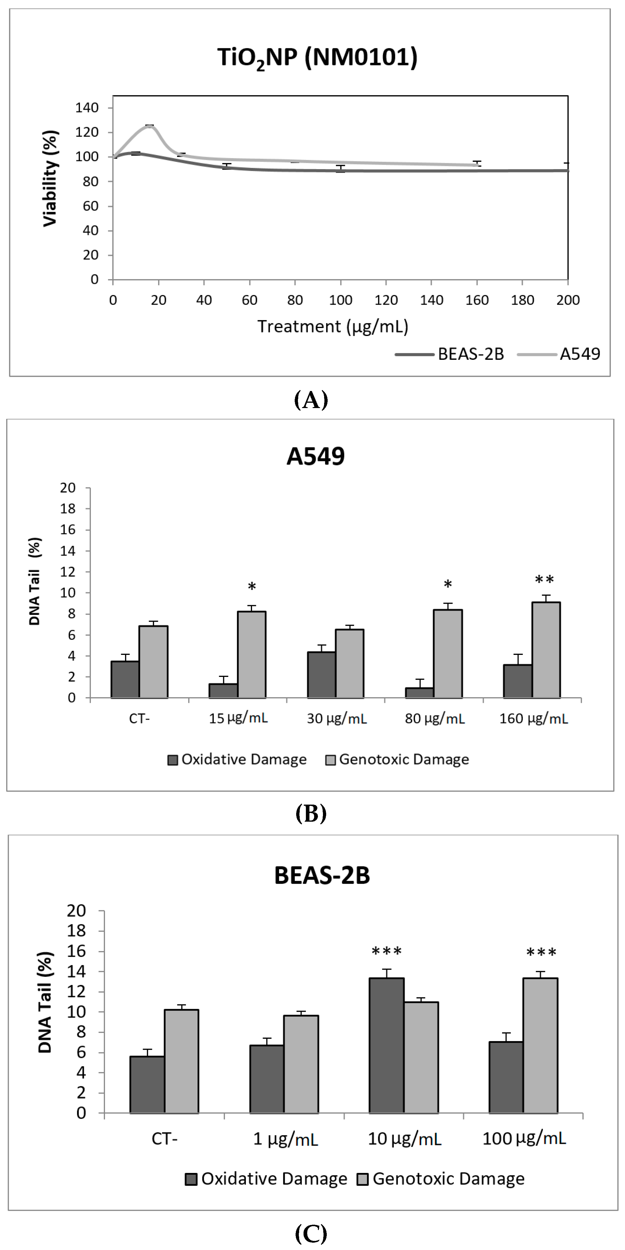 Nanomaterials 09 01385 g003