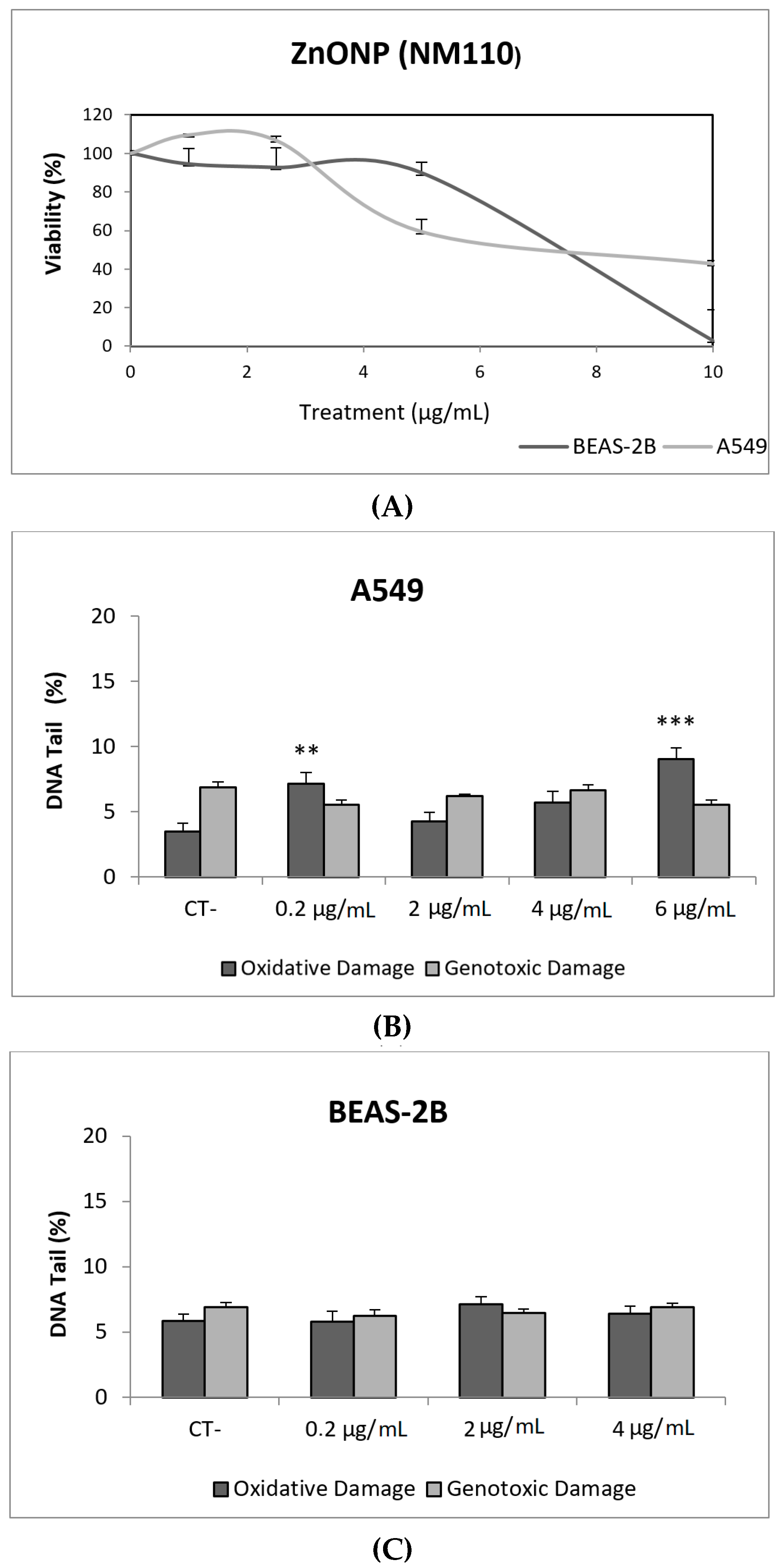 Nanomaterials 09 01385 g004