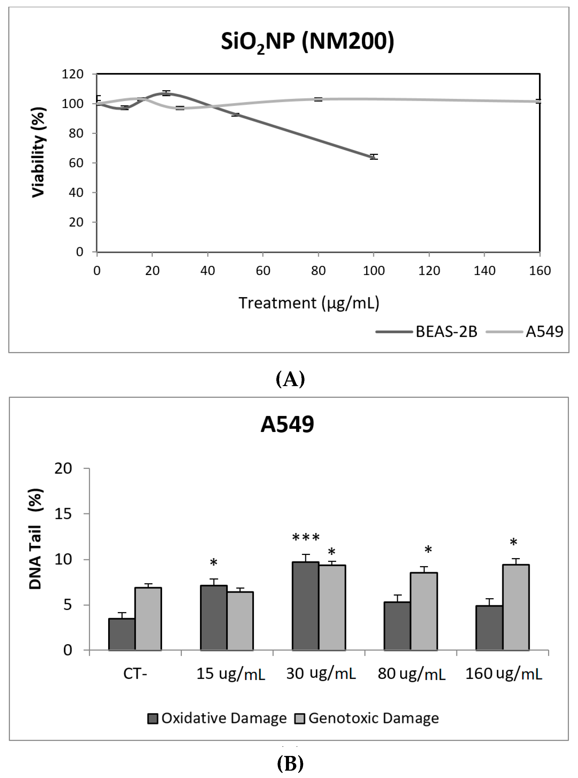 Nanomaterials 09 01385 g005a
