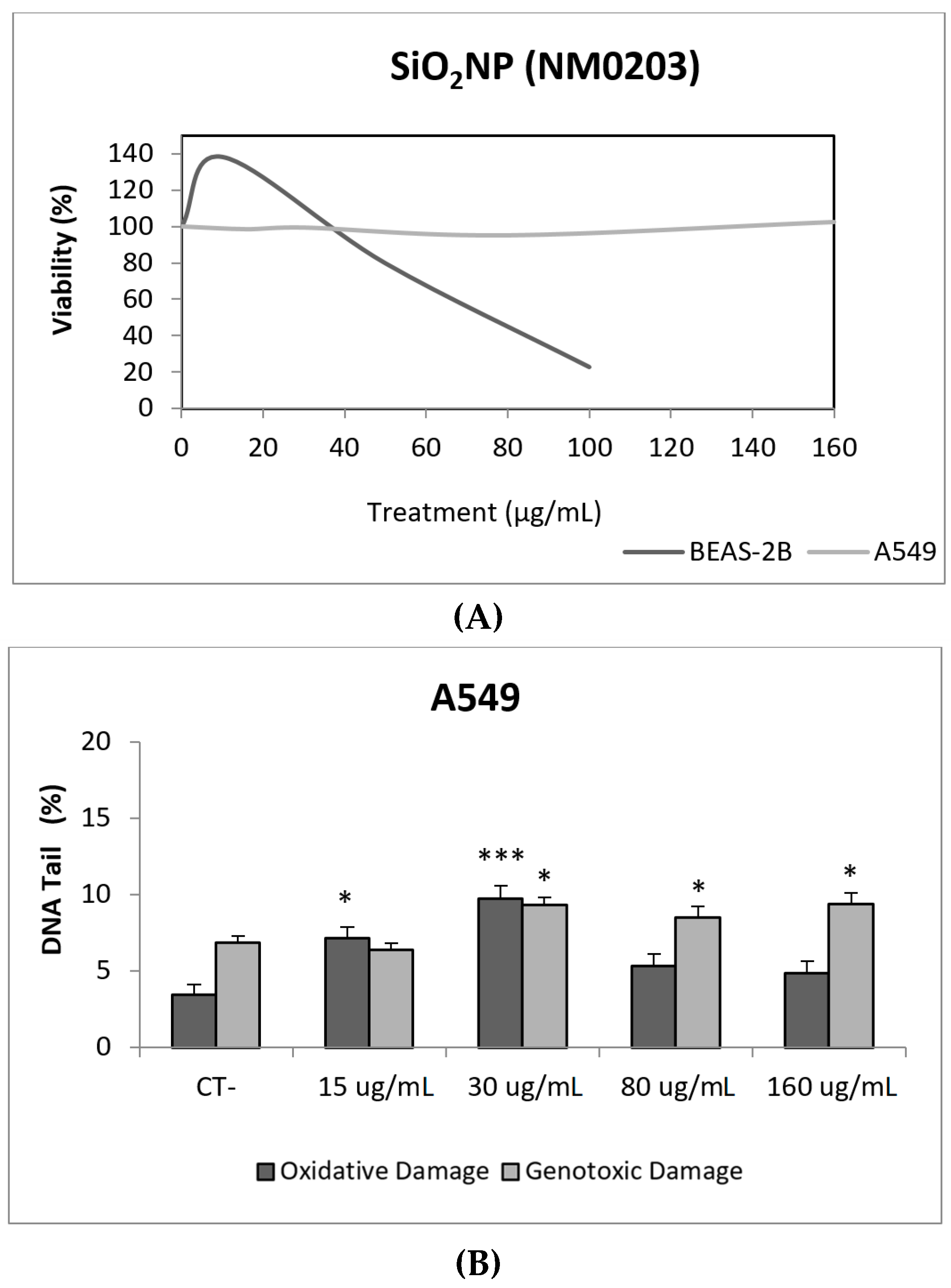 Nanomaterials 09 01385 g006a