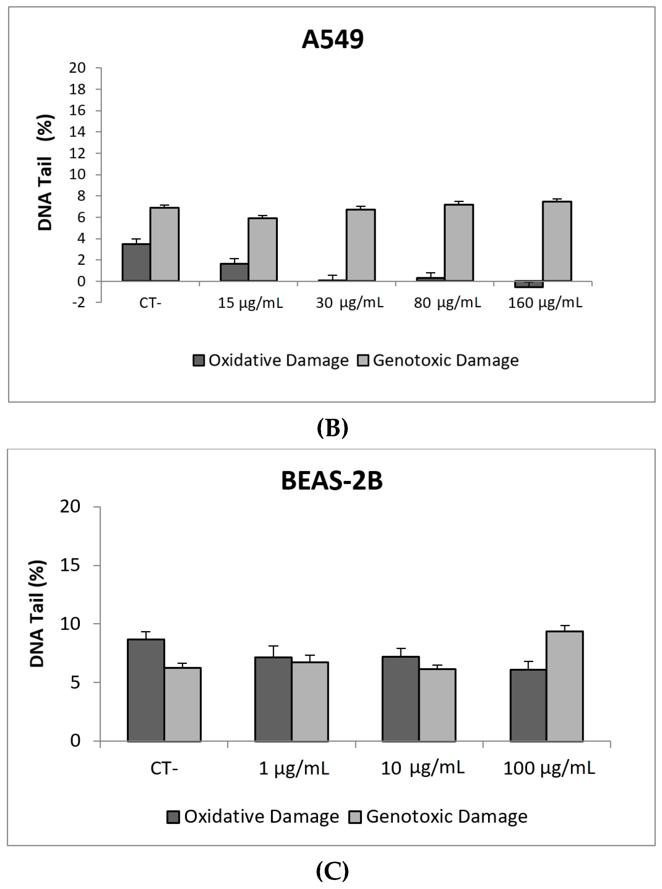 Nanomaterials 09 01385 g007b