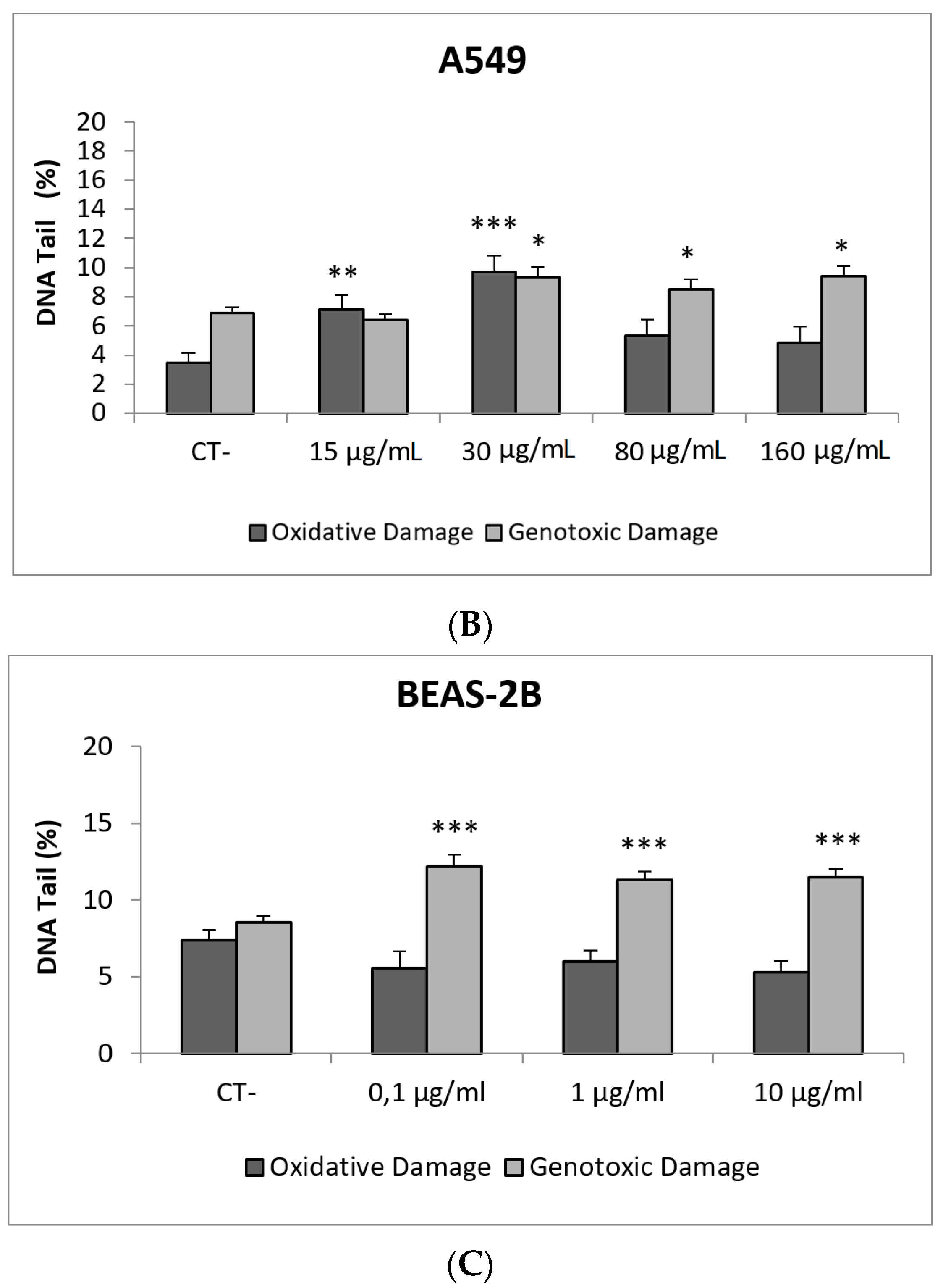 Nanomaterials 09 01385 g008b