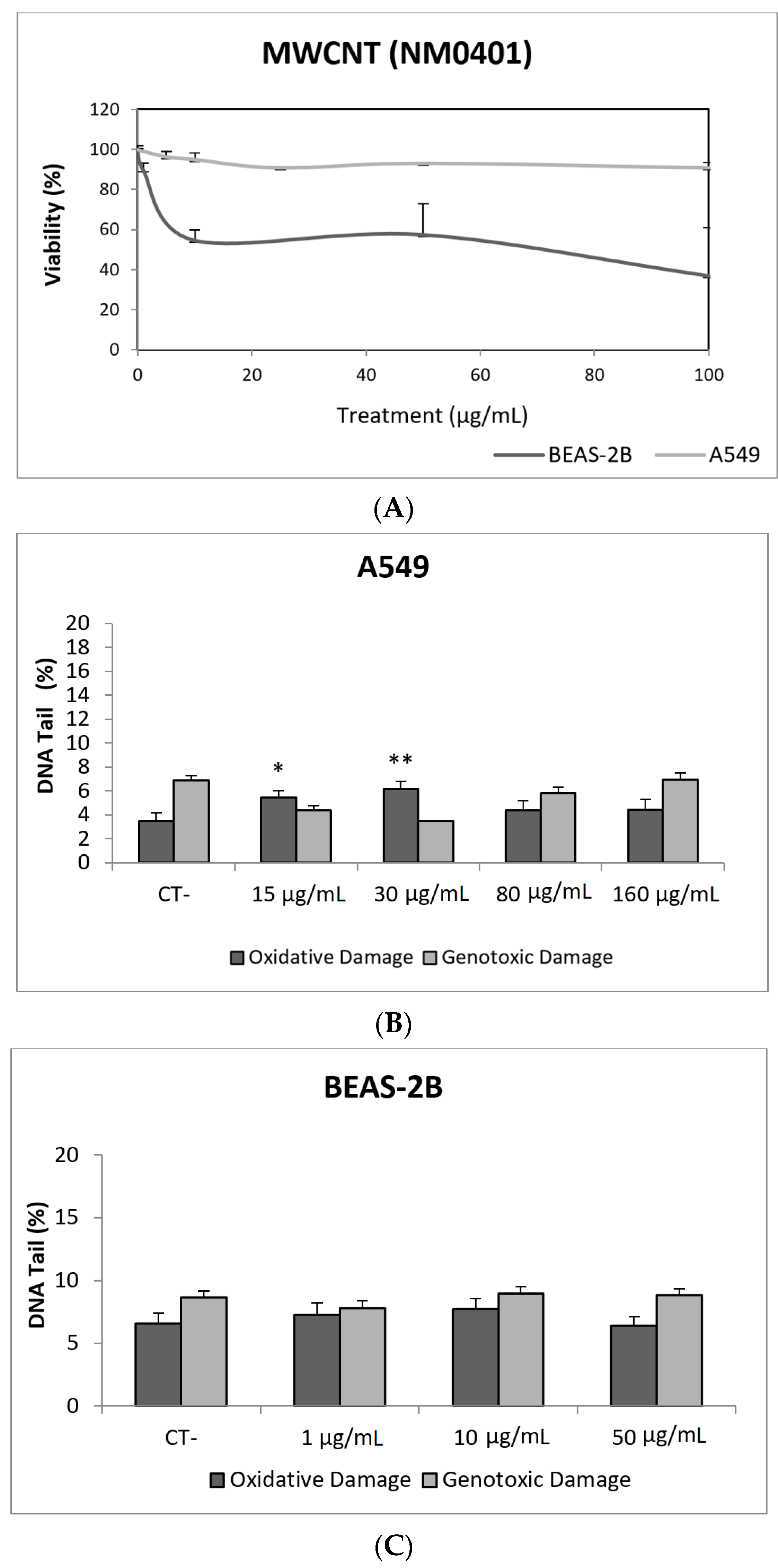 Nanomaterials 09 01385 g009