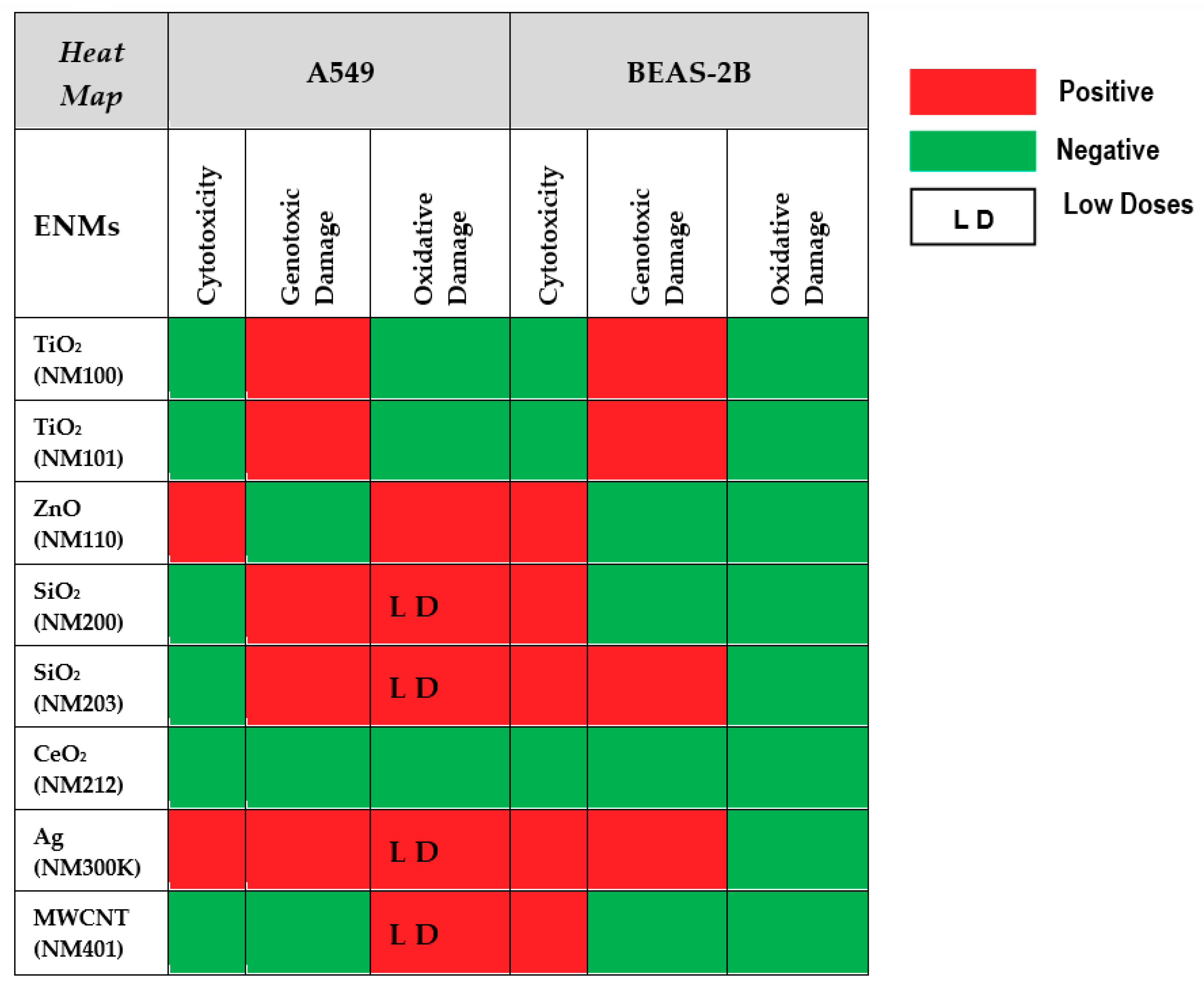 Nanomaterials 09 01385 g010