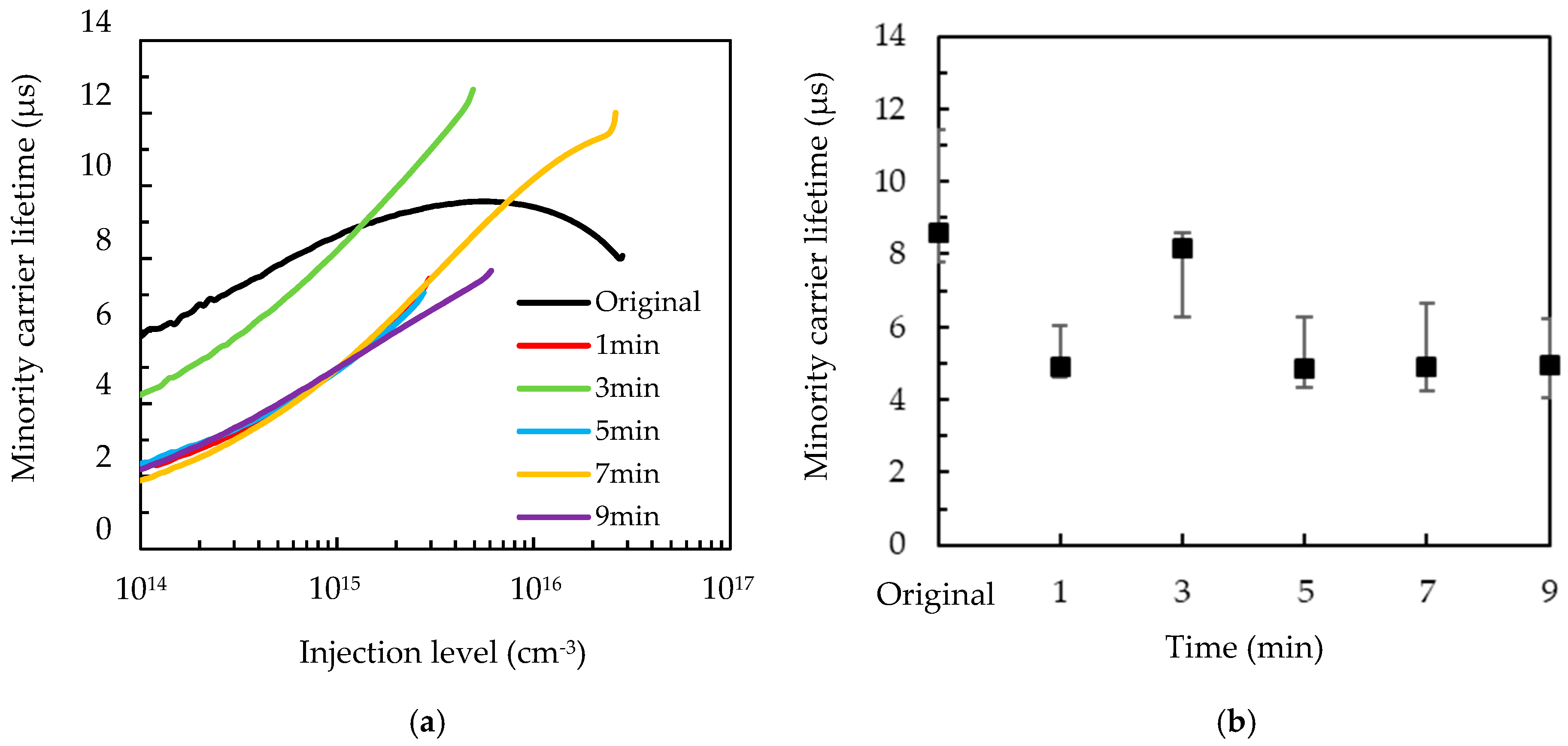 Nanomaterials 09 01392 g004 Nanomaterials 09 01392 g004