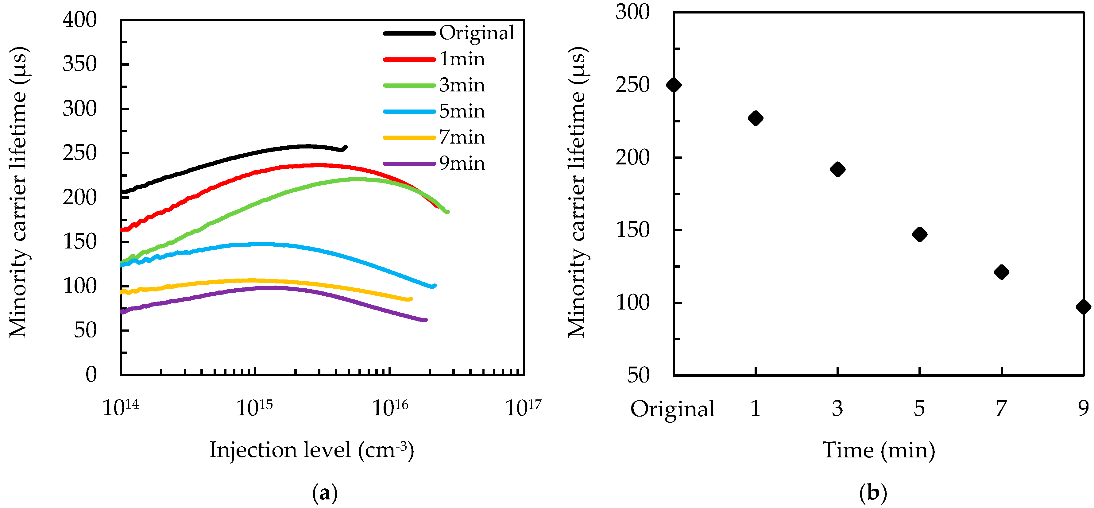 Nanomaterials 09 01392 g006 Nanomaterials 09 01392 g006