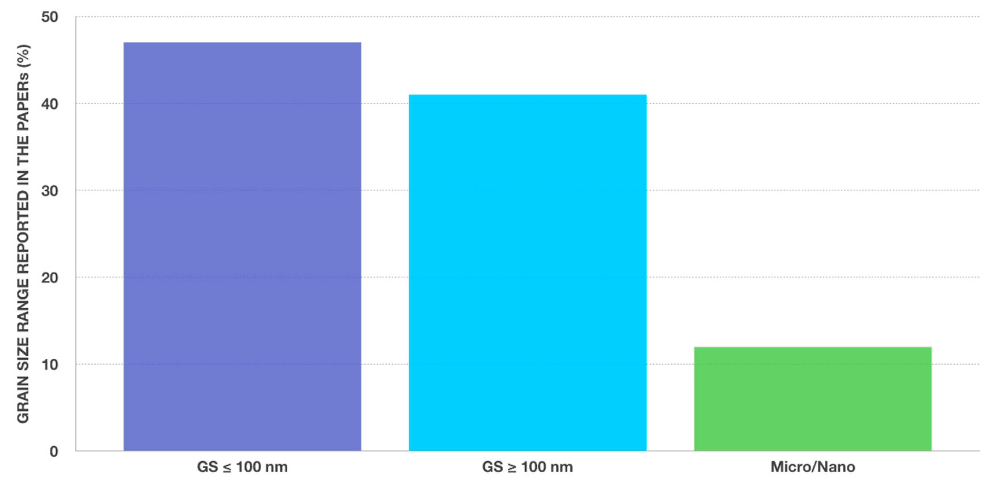 Nanomaterials 09 01393 g001
