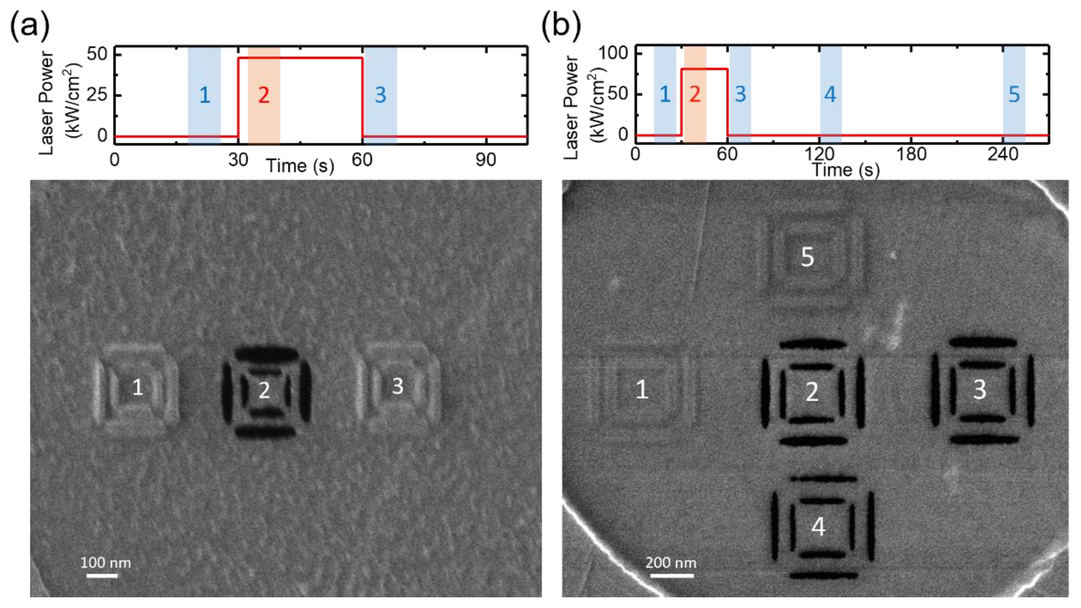 Nanomaterials 09 01394 g004