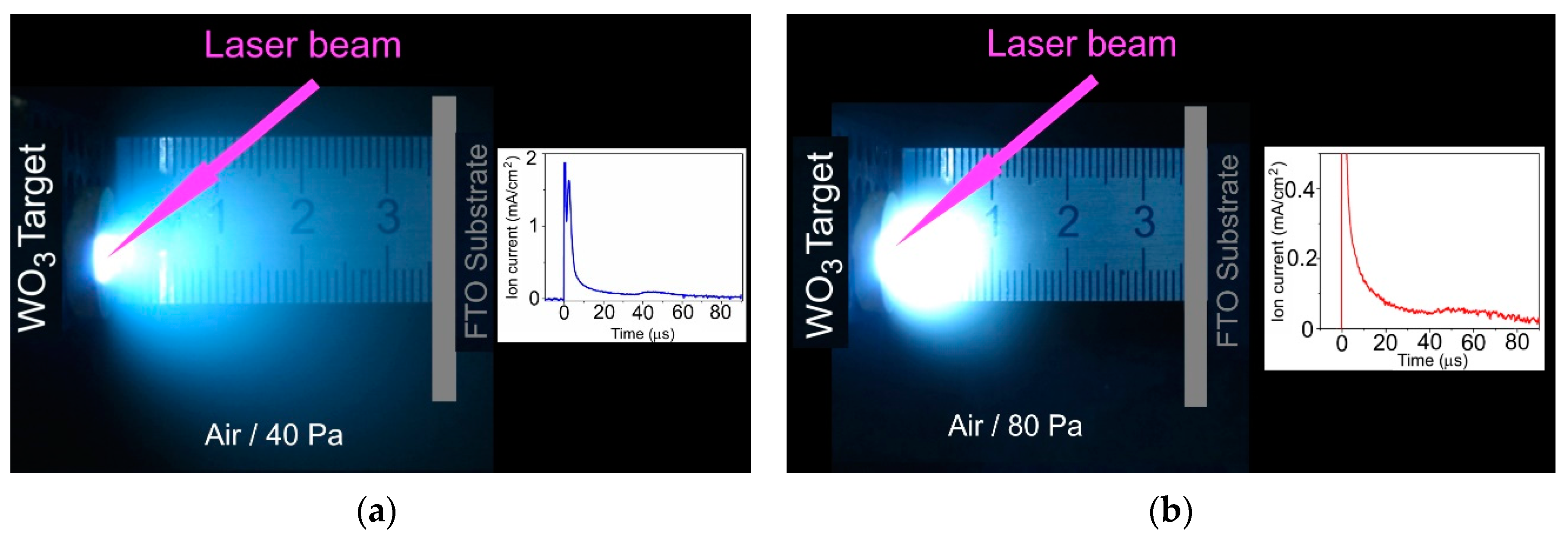 Nanomaterials 09 01395 g001 Nanomaterials 09 01395 g001