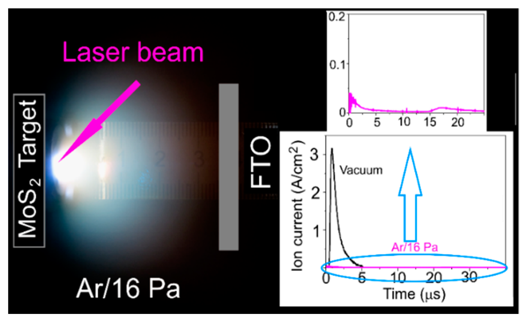 Nanomaterials 09 01395 g002 Nanomaterials 09 01395 g002