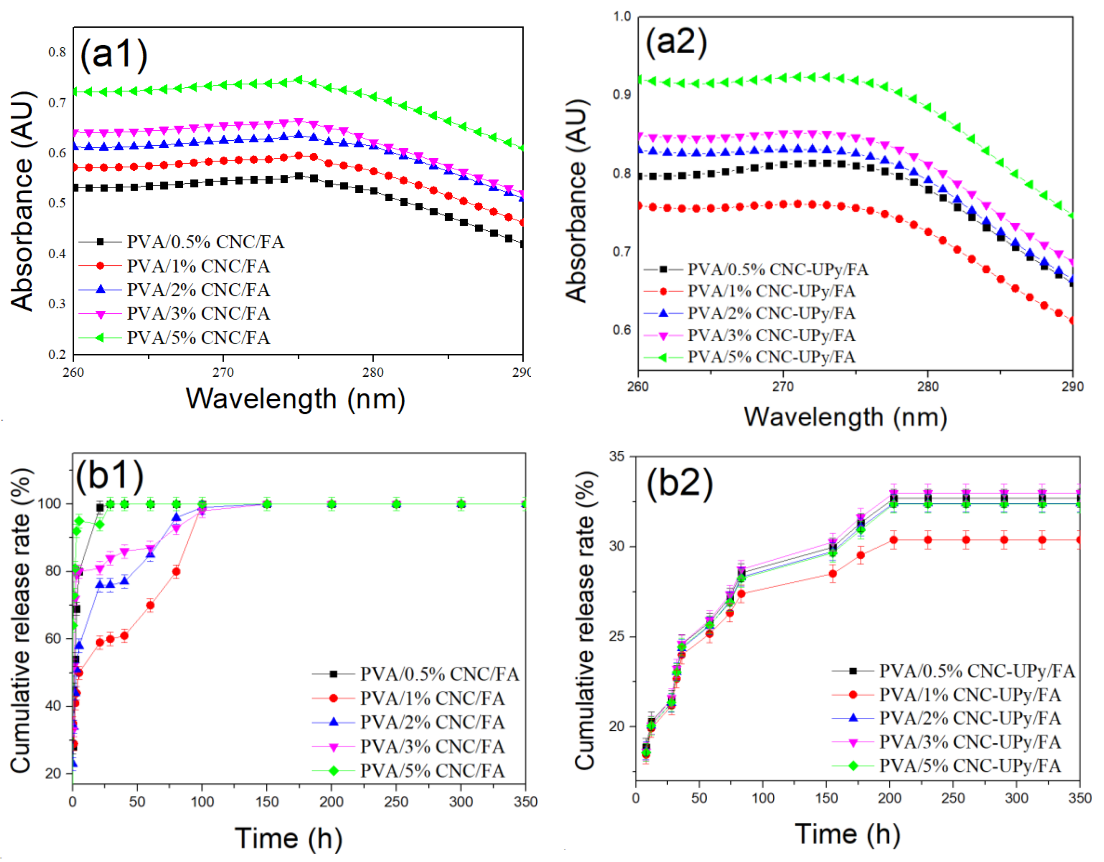 Nanomaterials 09 01397 g011