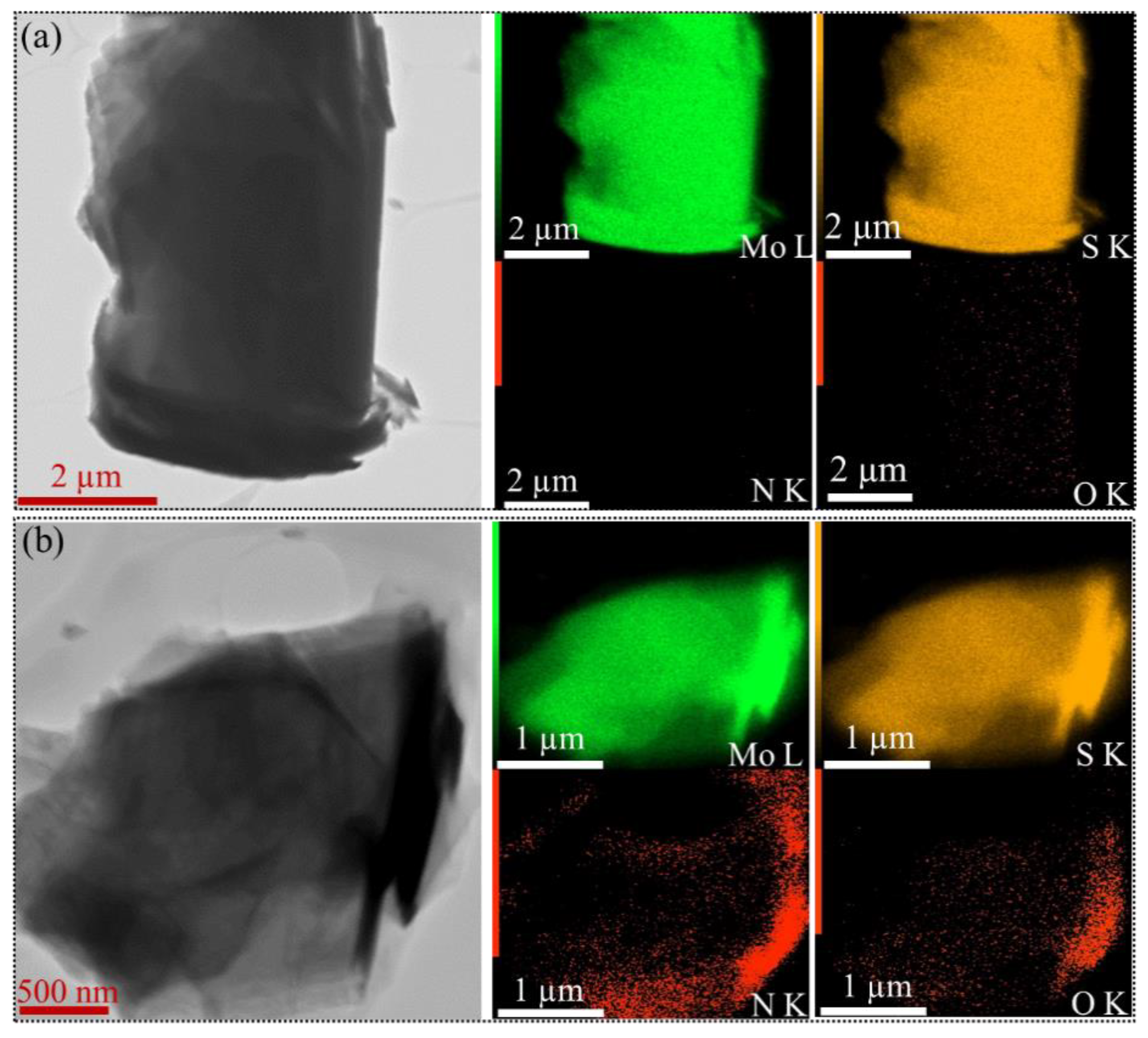 Nanomaterials 09 01400 g006