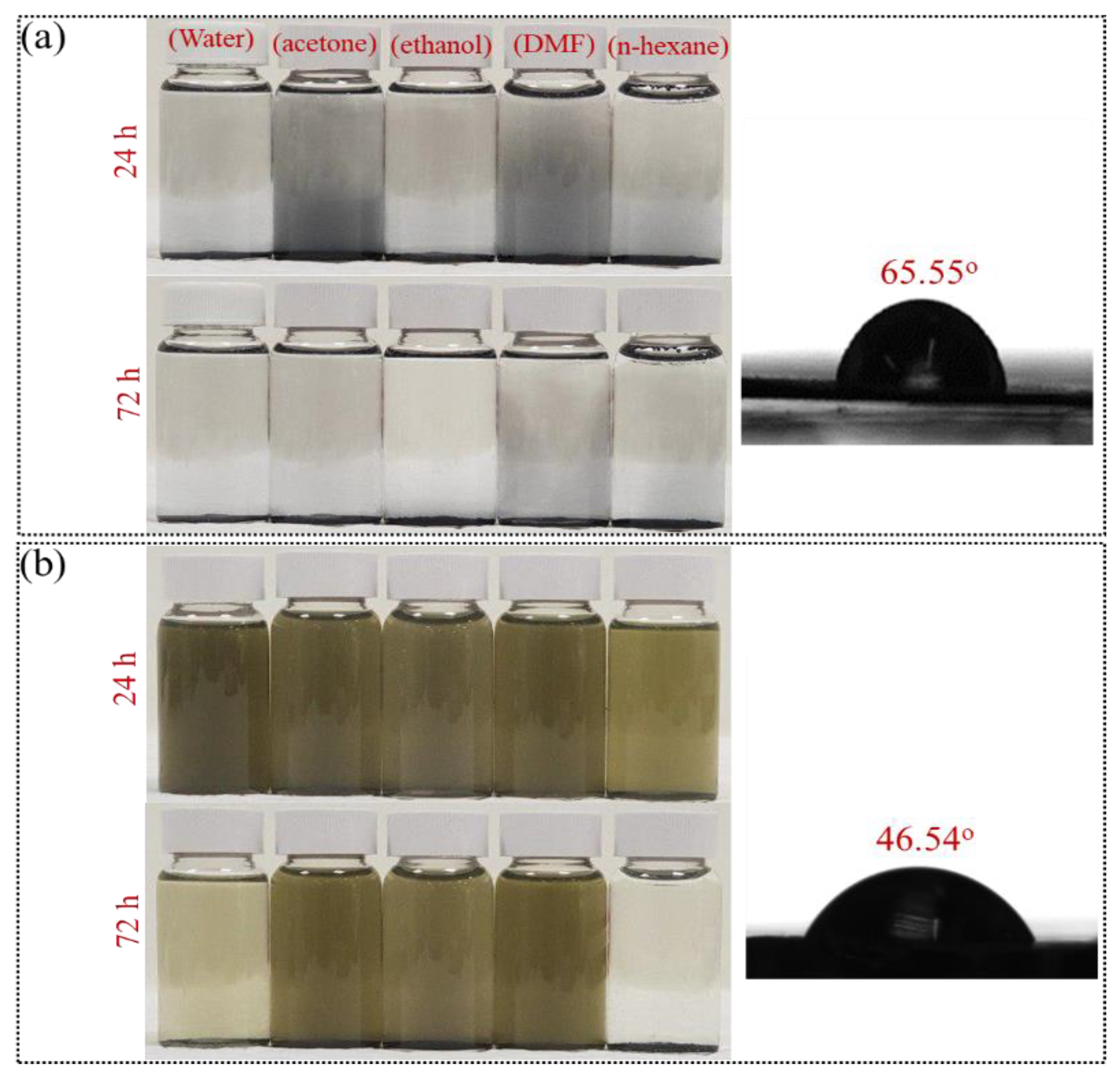 Nanomaterials 09 01400 g008