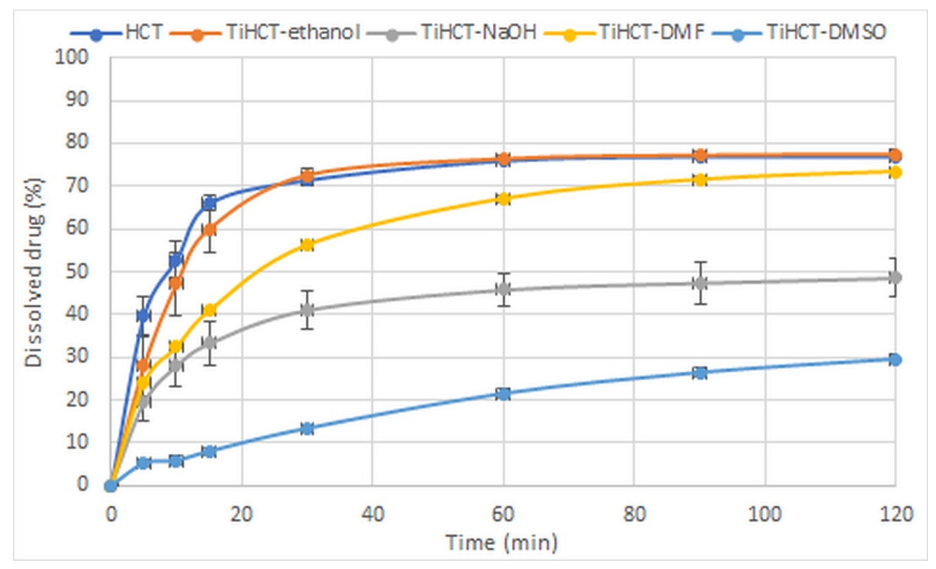 Nanomaterials 09 01406 g011 Nanomaterials 09 01406 g011