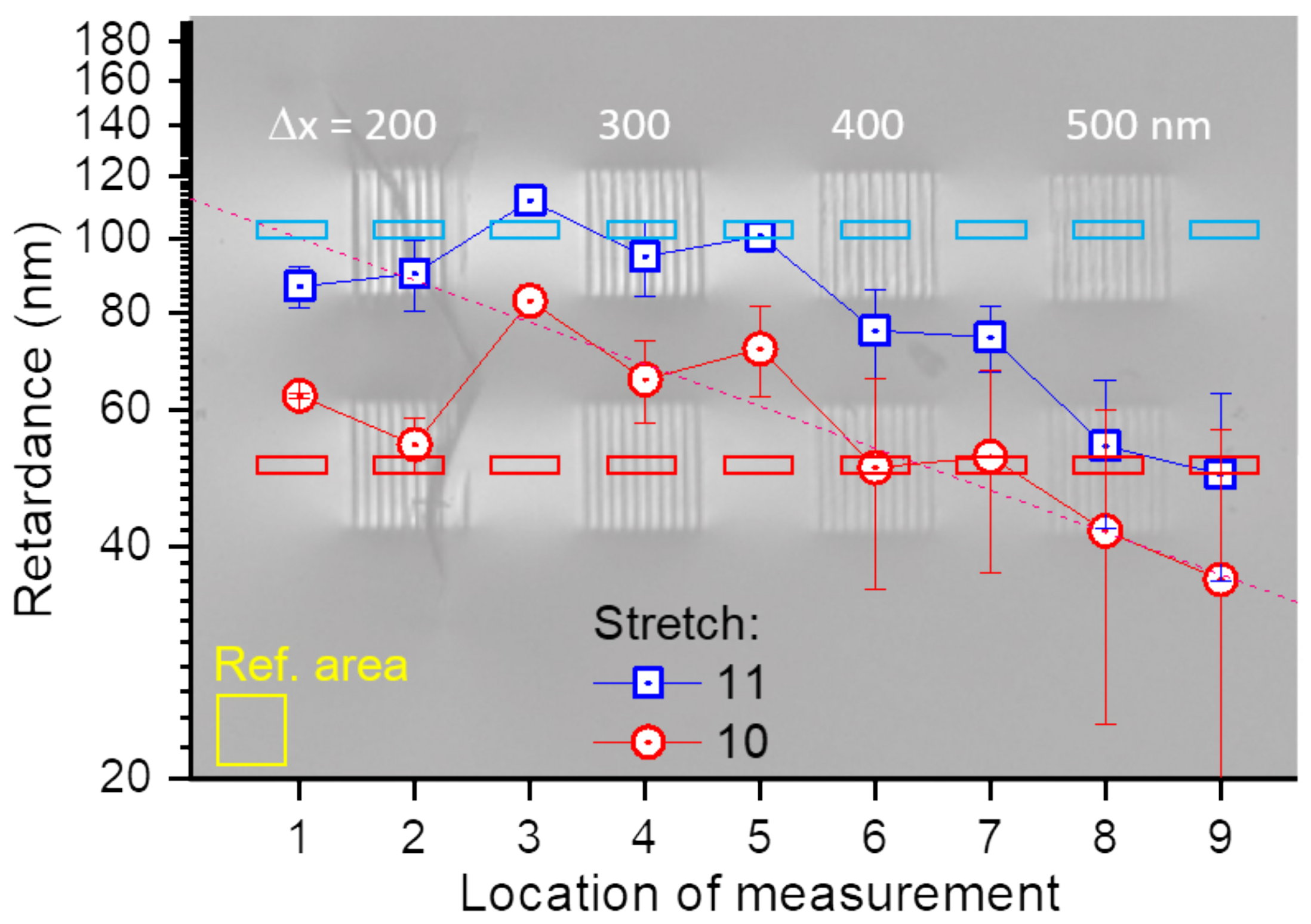 Nanomaterials 09 01414 g004