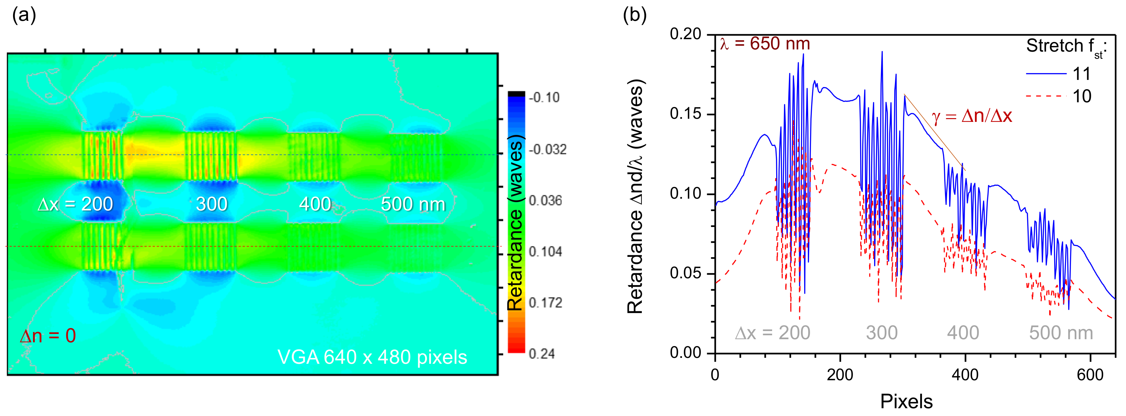 Nanomaterials 09 01414 g005