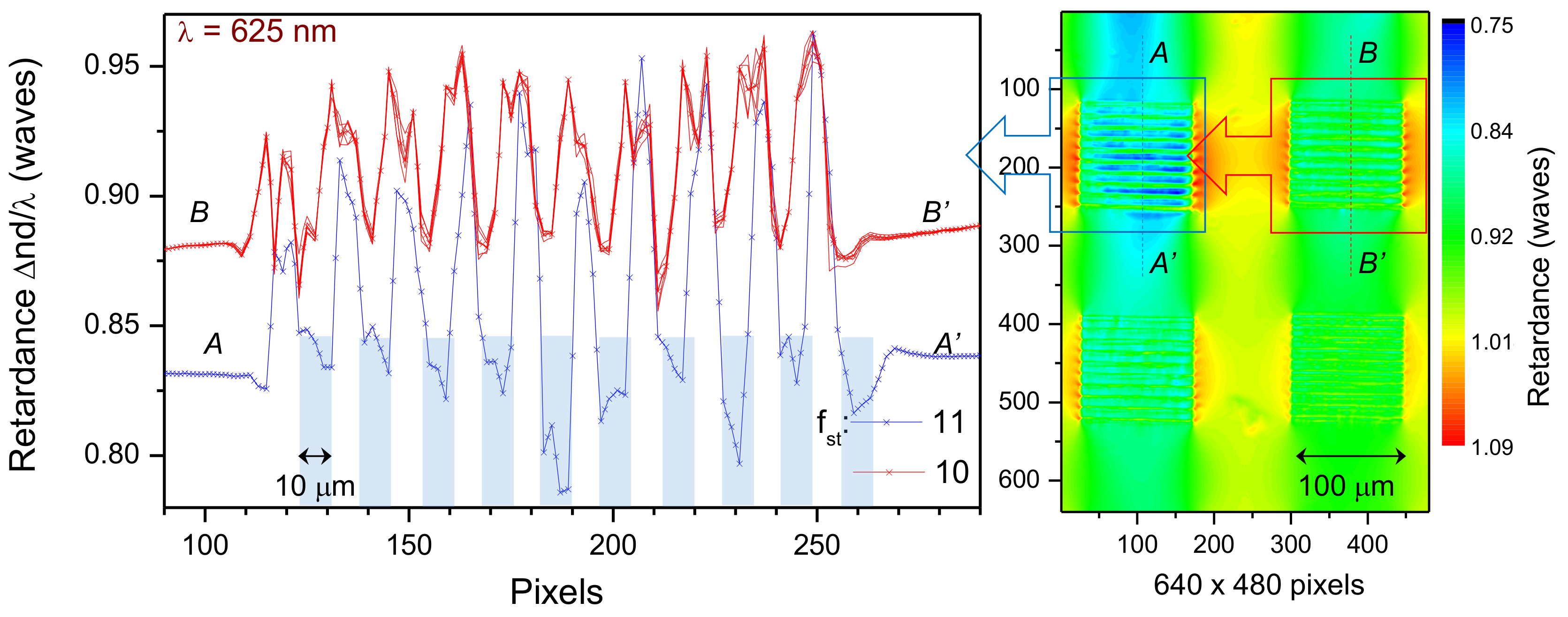 Nanomaterials 09 01414 g006
