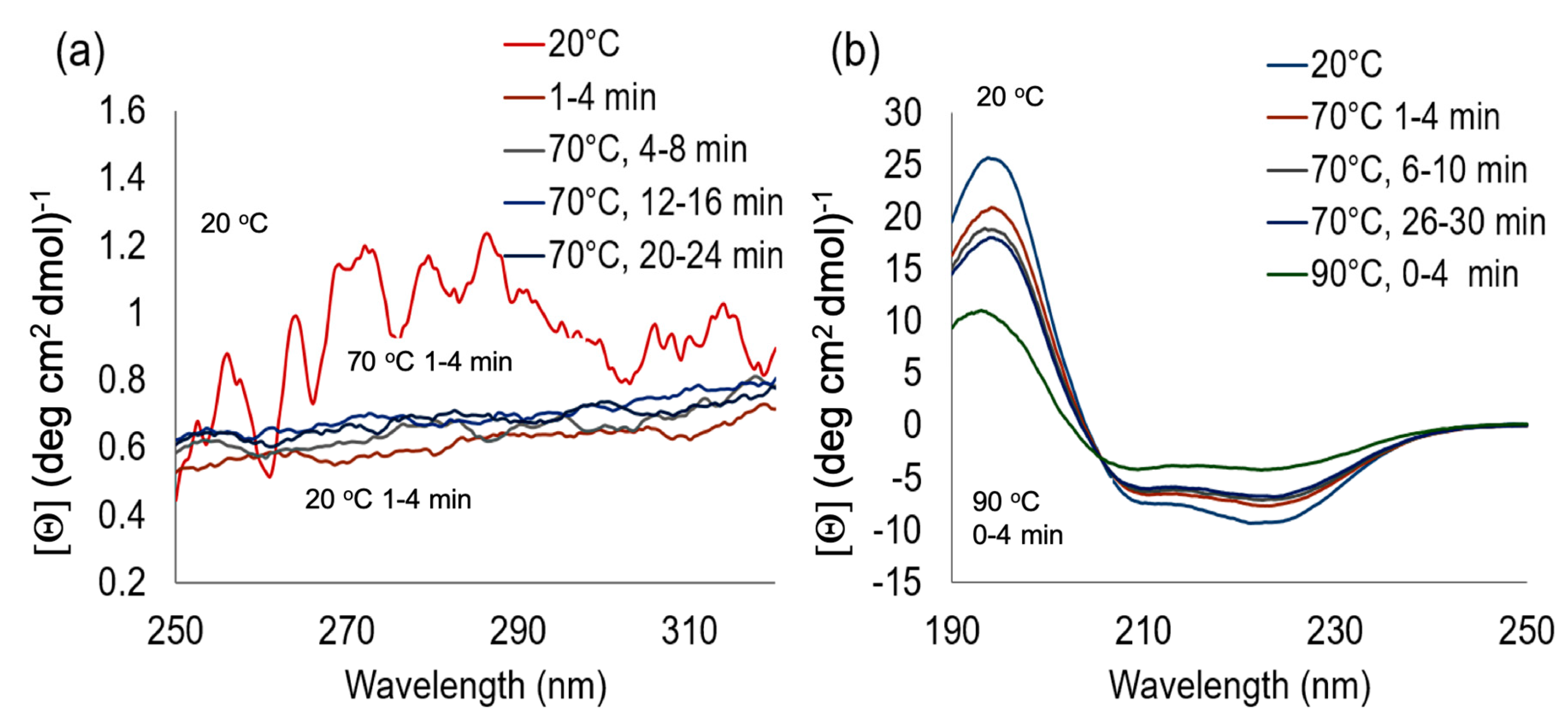 Nanomaterials 09 01417 g002 Nanomaterials 09 01417 g002