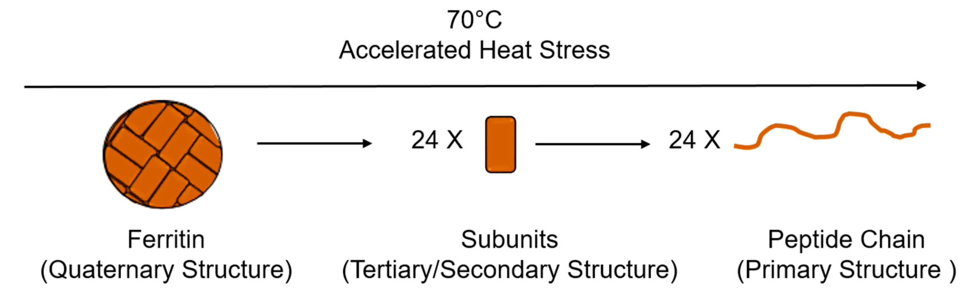 Nanomaterials 09 01417 g003 Nanomaterials 09 01417 g003