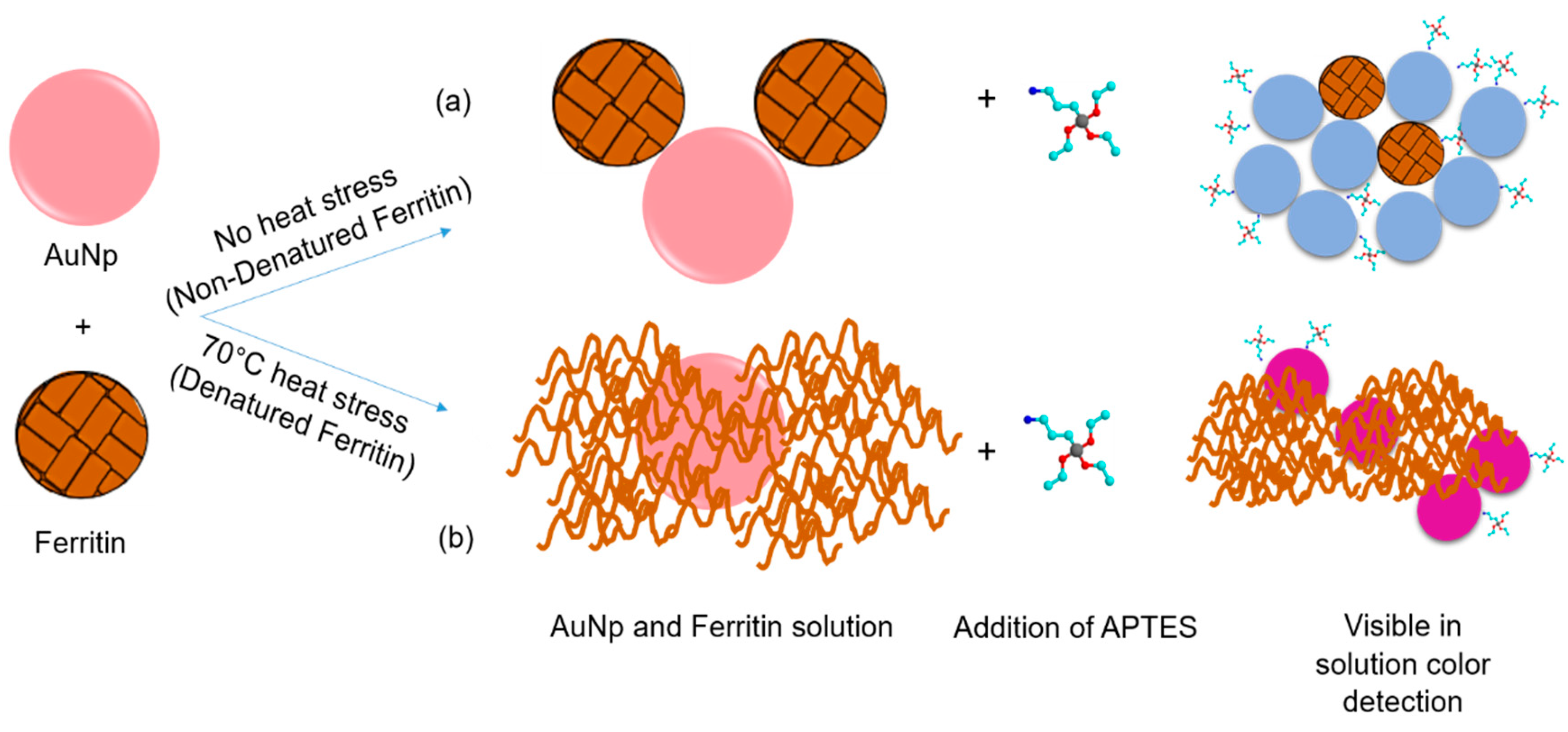 Nanomaterials 09 01417 g009 Nanomaterials 09 01417 g009