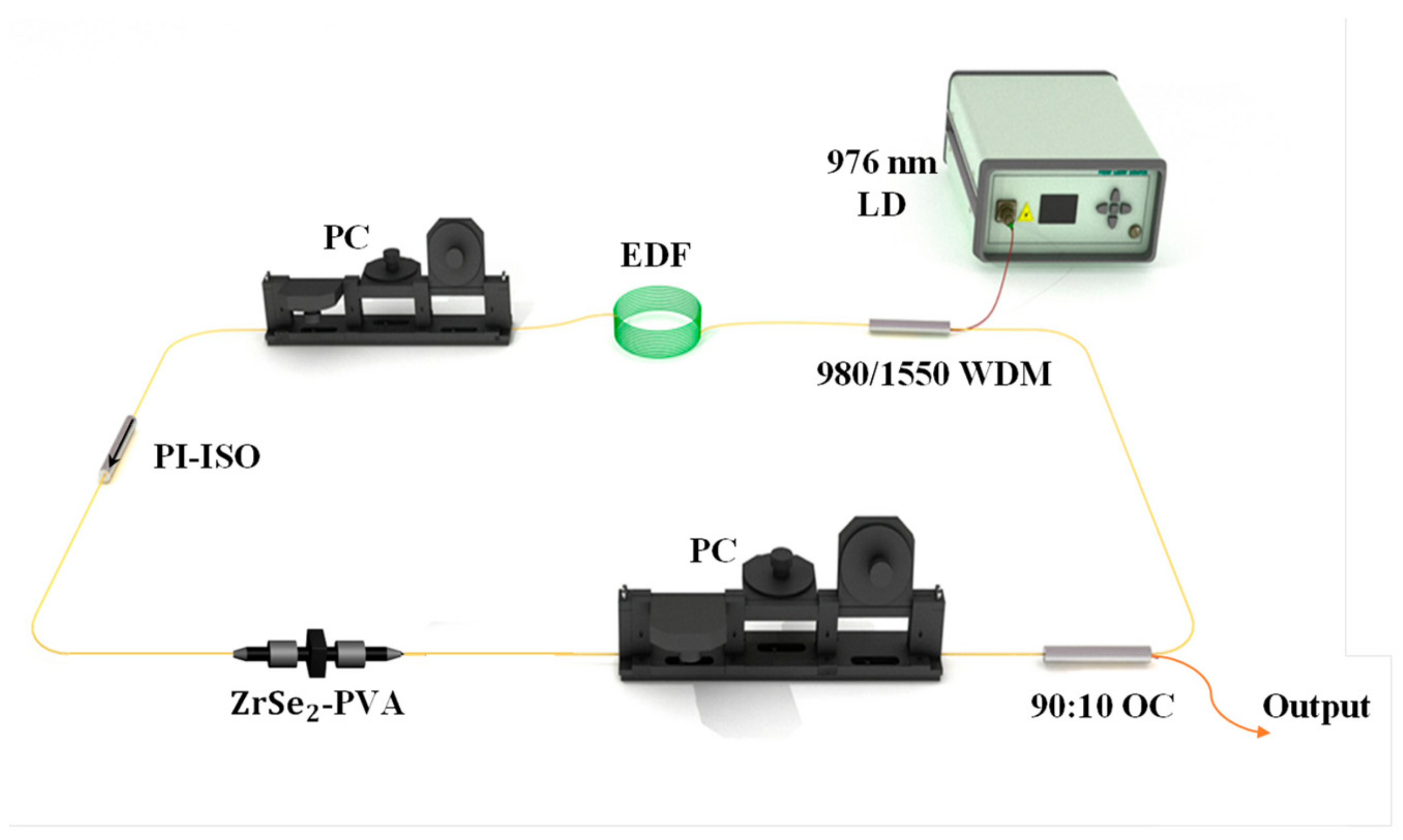 Nanomaterials 09 01419 g004