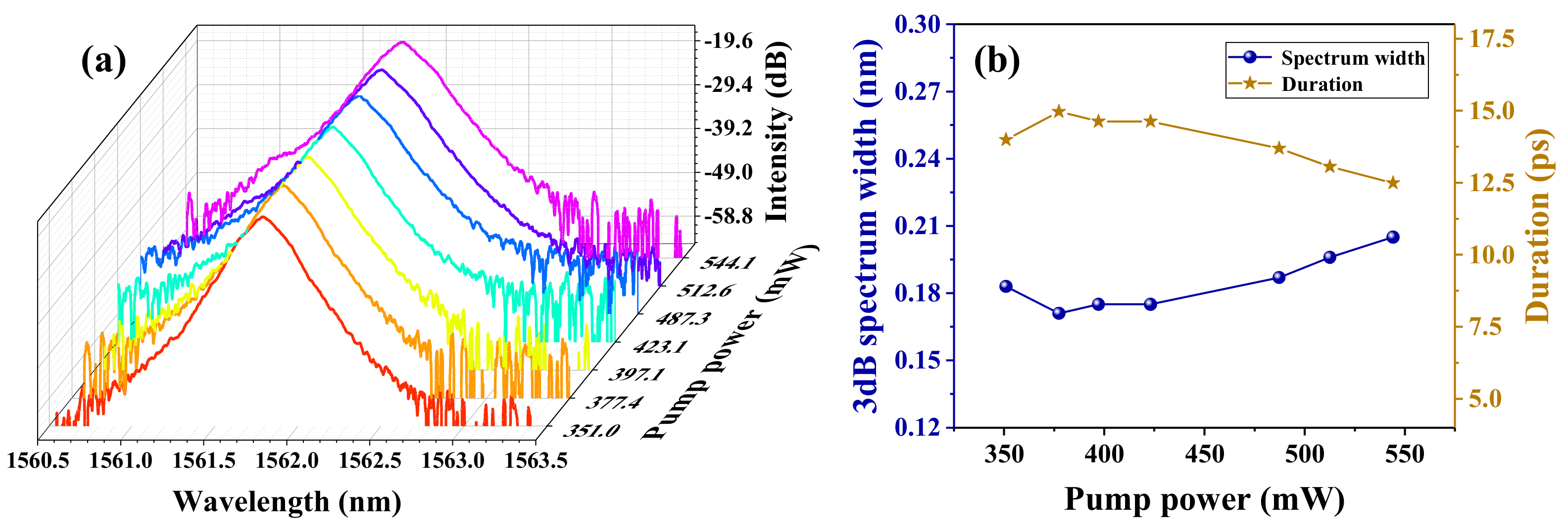 Nanomaterials 09 01419 g007