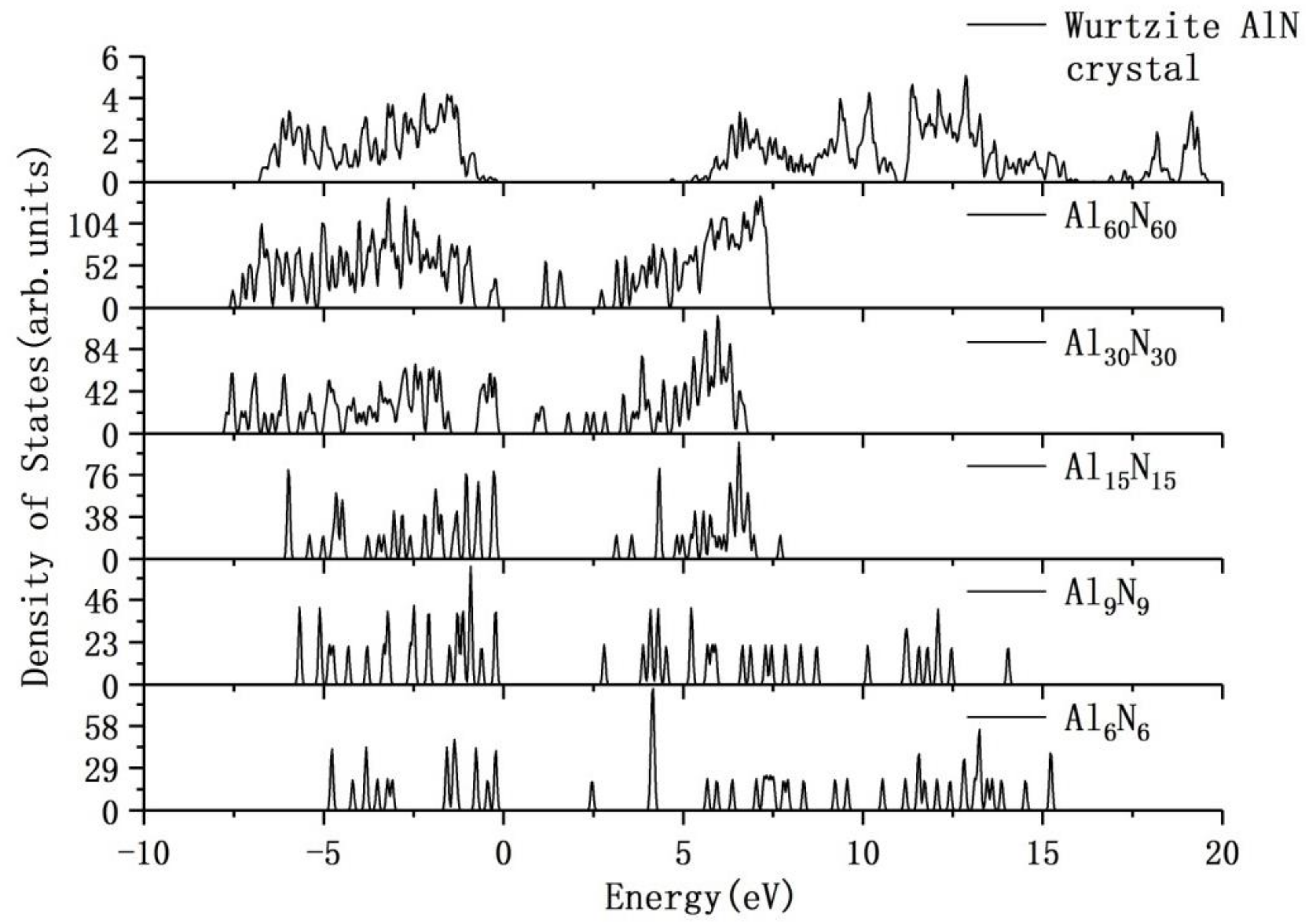 Nanomaterials 09 01420 g002