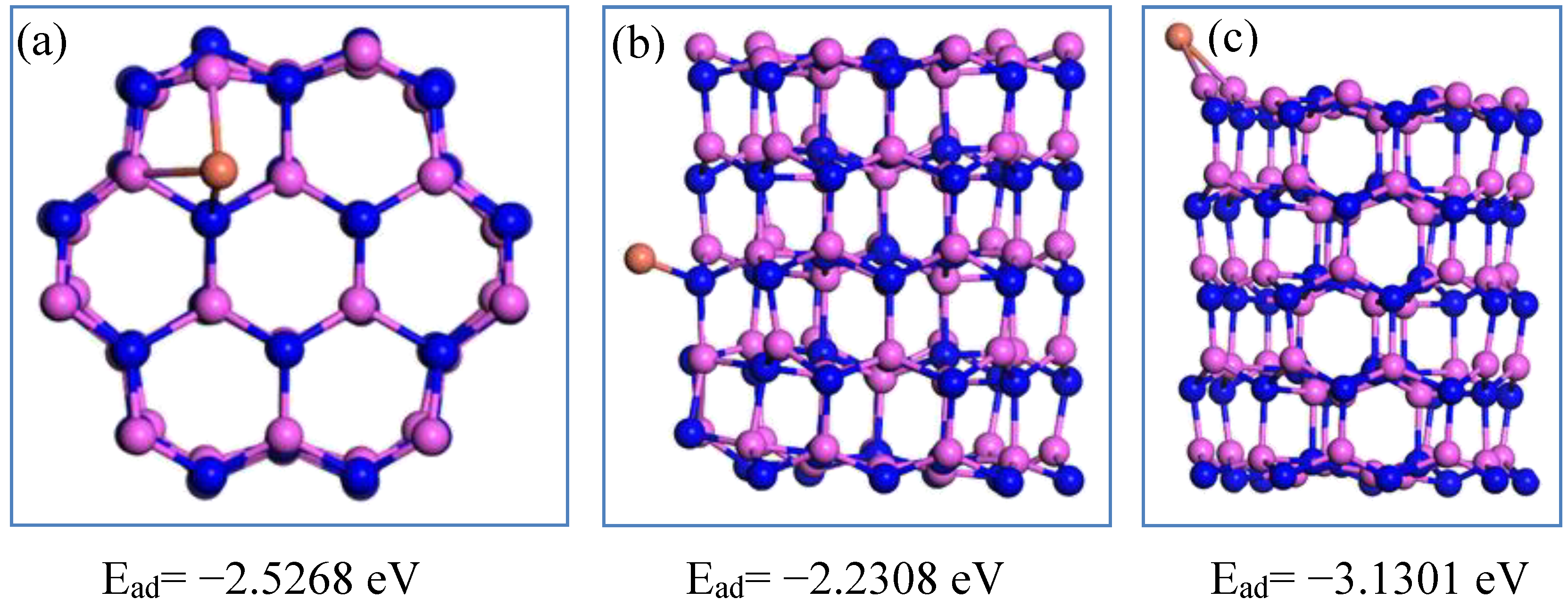 Nanomaterials 09 01420 g006