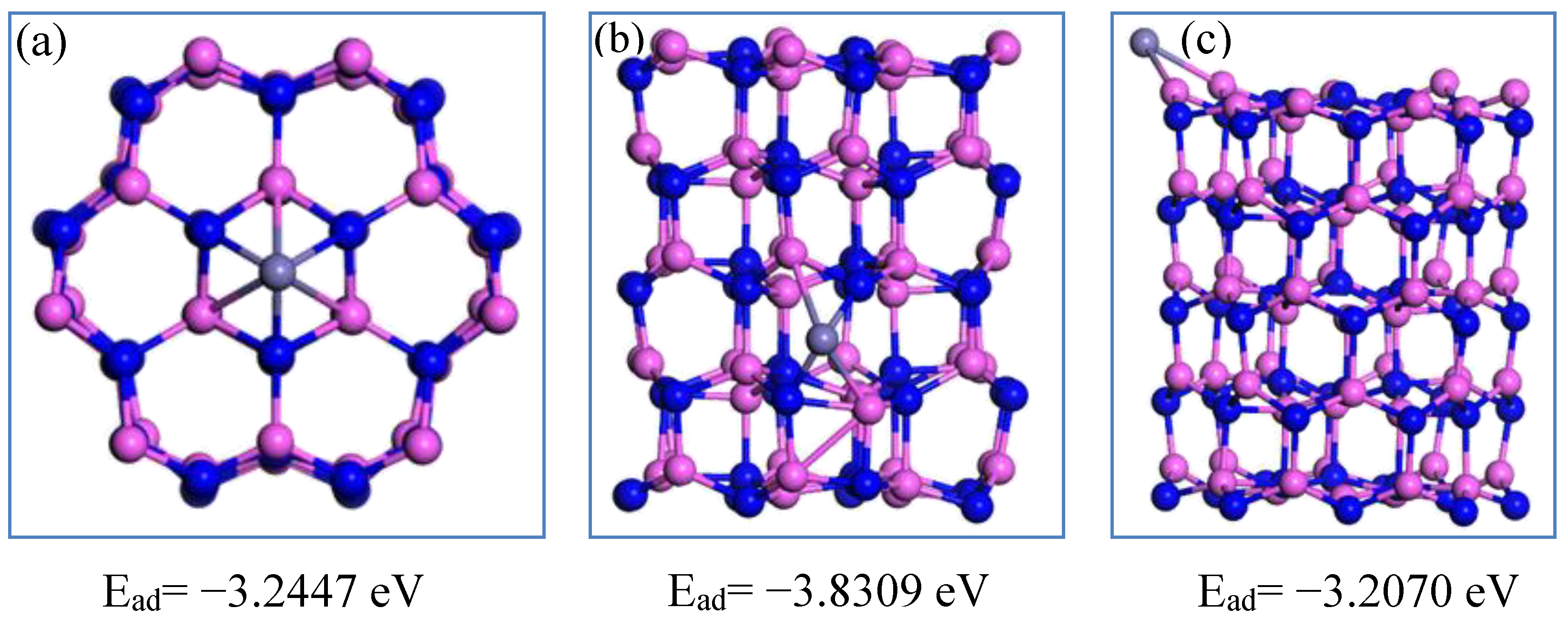 Nanomaterials 09 01420 g007