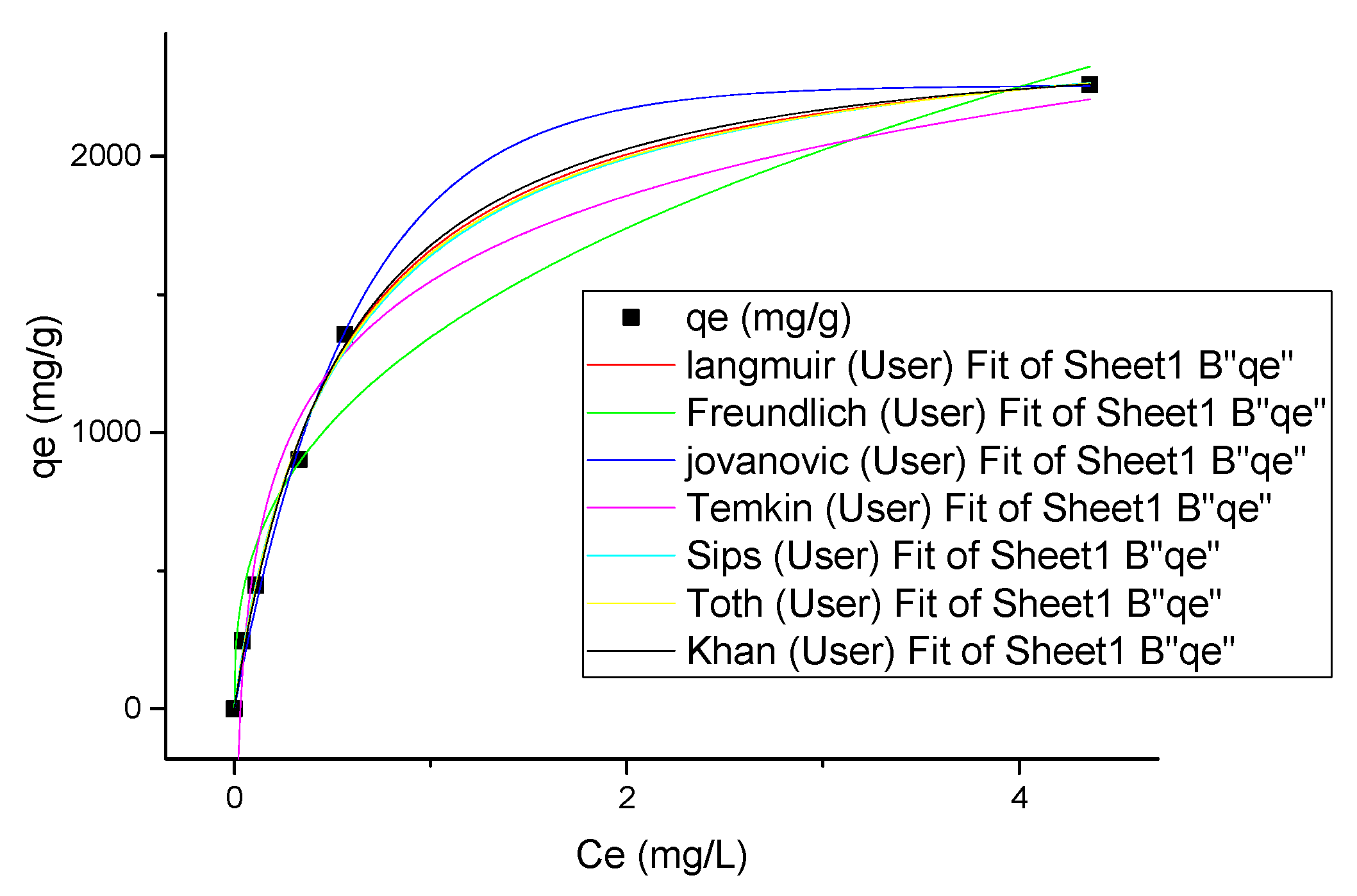 Nanomaterials 09 01422 g005