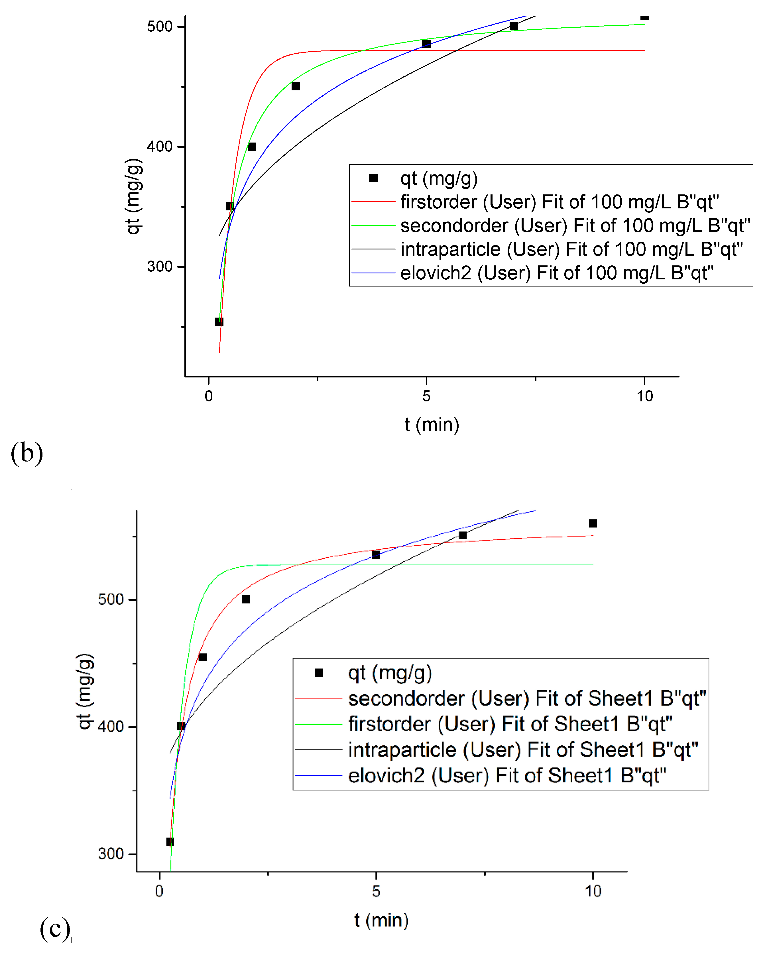 Nanomaterials 09 01422 g006b