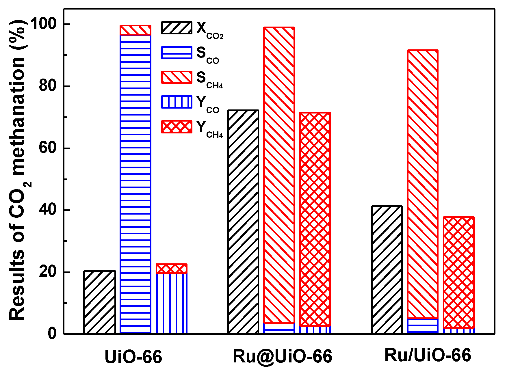 Nanomaterials 09 01432 g009
