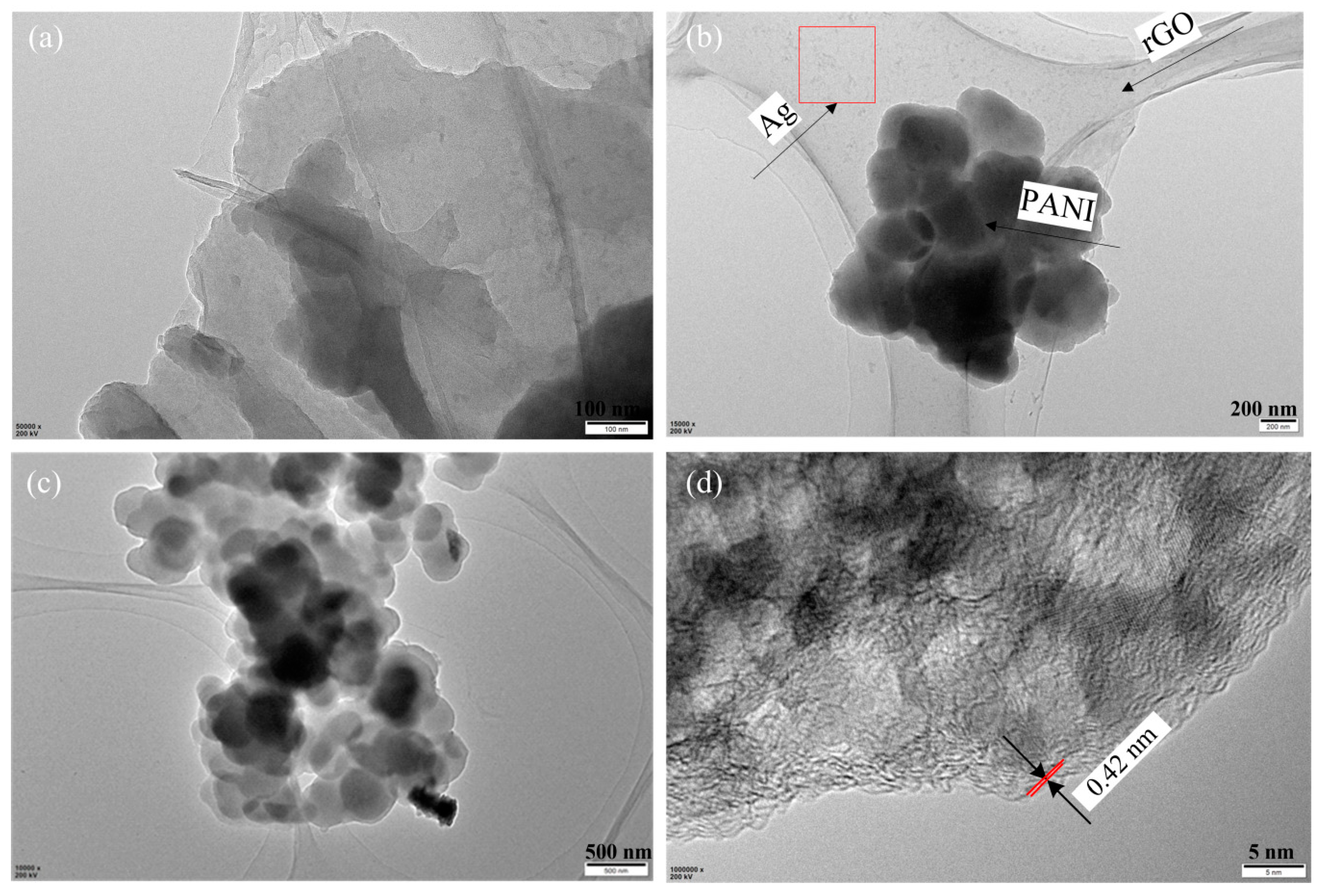 Nanomaterials 09 01434 g004