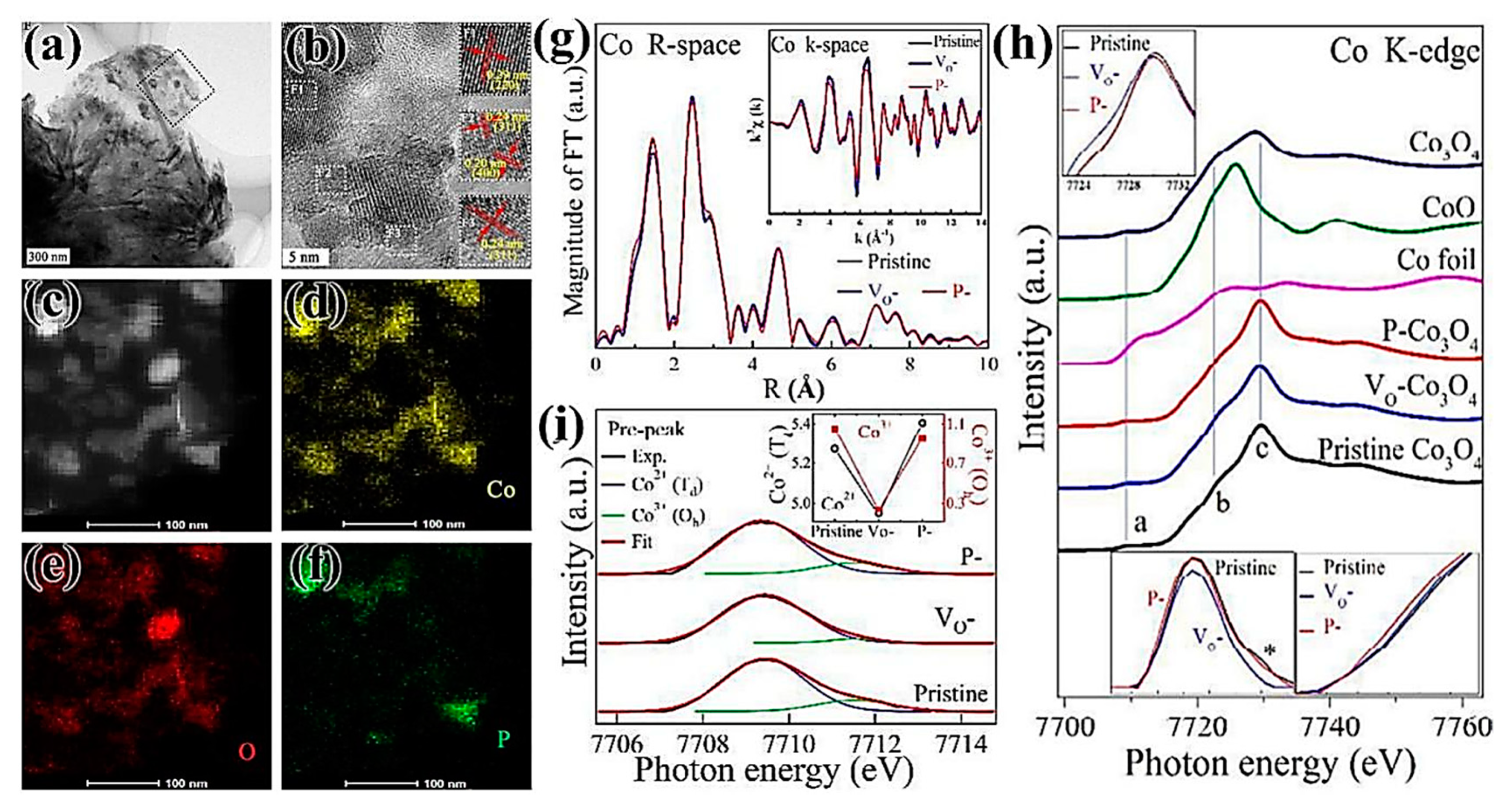 Nanomaterials 09 01436 g010